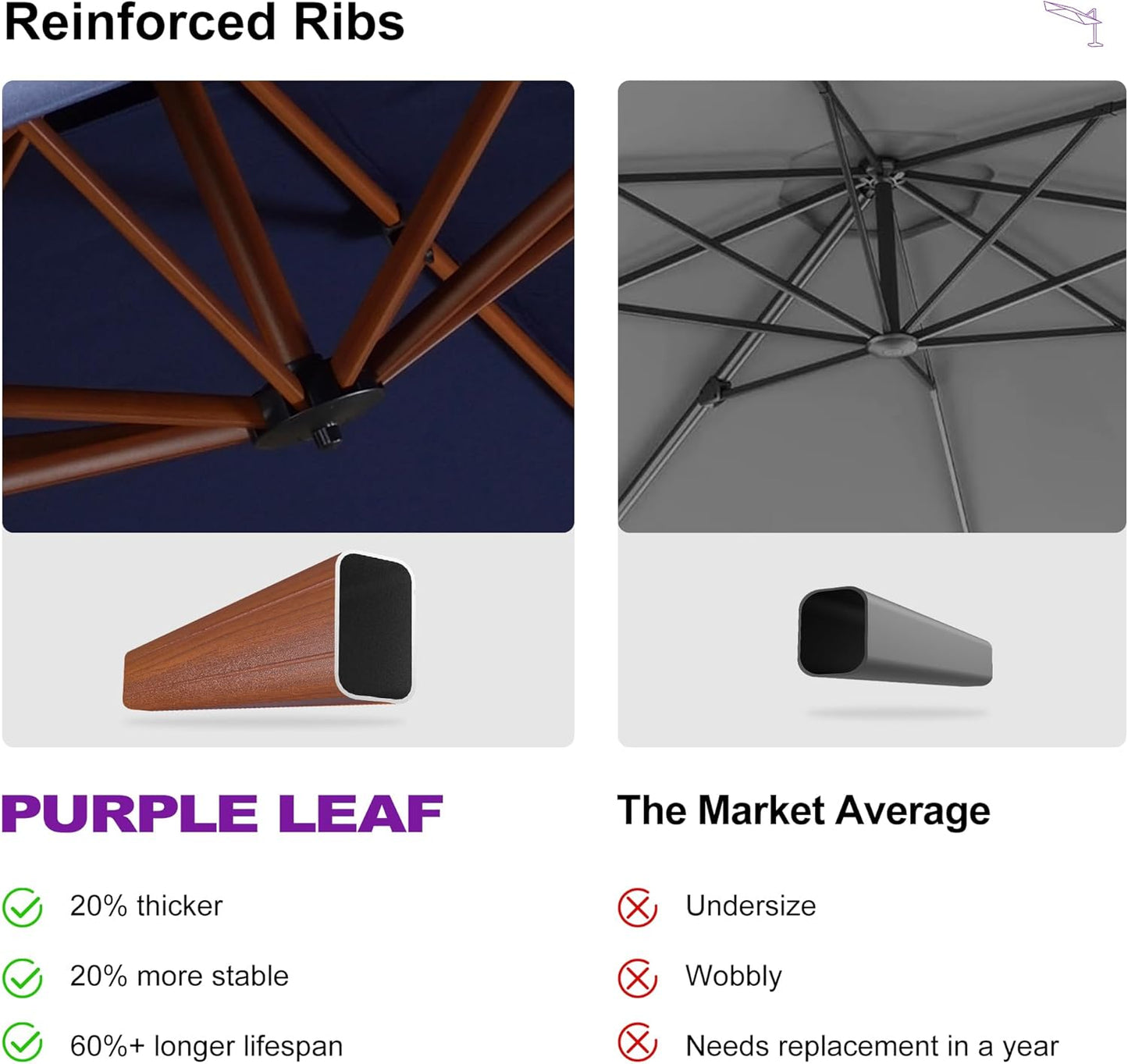 PURPLE LEAF 10ft Patio Umbrella Outdoor Square Umbrellas Large Cantilever Umbrella Windproof Offset Umbrellas Heavy Duty Sun Umbrella for Garden Deck Pool Patio, Navy Blue