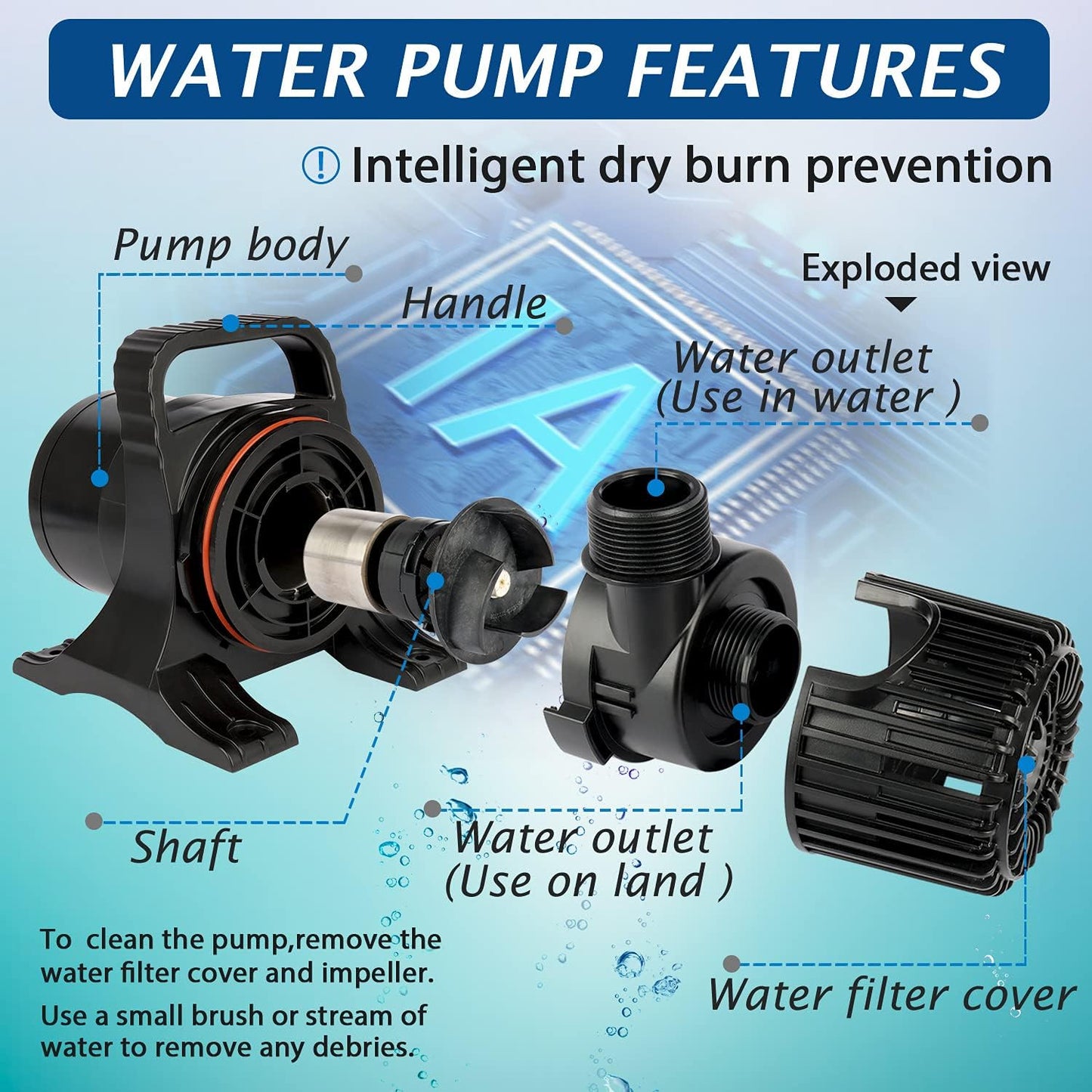 WaterRebirth (4900GPH-250W,UL listed) High Flow Submersible Large Fountain Submersible Water Pond Sump Pump Aquarium Electric Waterfall Pump Outdoor PS-4900