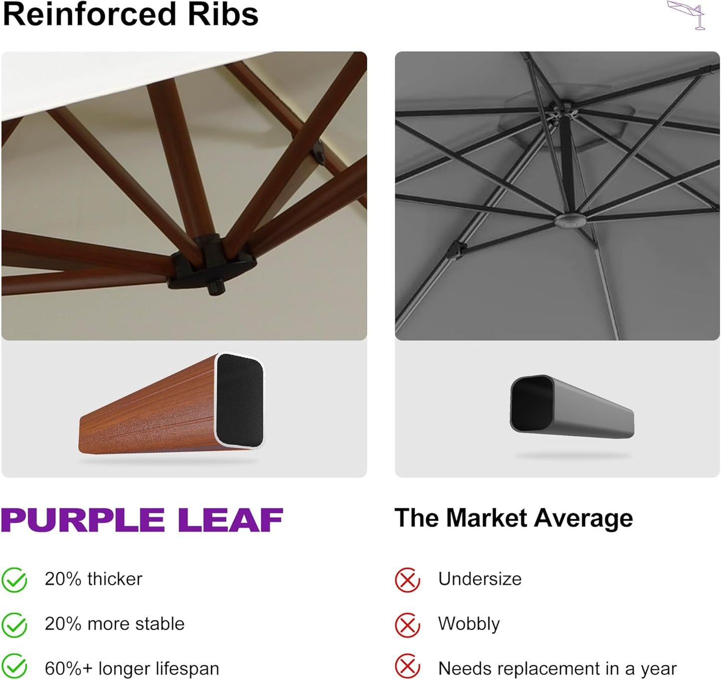 PURPLE LEAF 10ft Patio Umbrella Outdoor Square Umbrellas Large Cantilever Umbrella Windproof Offset Umbrellas Heavy Duty Sun Umbrella for Garden Deck Pool Patio, Cream