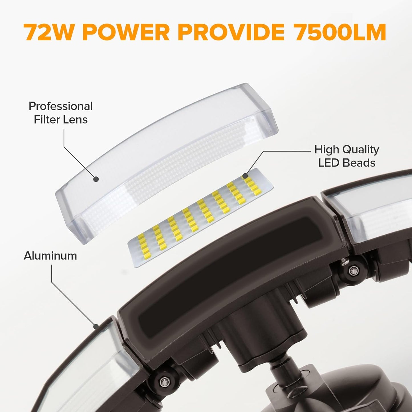 LUTEC 72W 7500LM LED Security Lights Motion Sensor Light Outdoor, 5000K Daylight, IP65 Waterproof, Dusk to Dawn, 3-Head Motion Detected Flood Light for Garage, Yard, Porch(Brown)