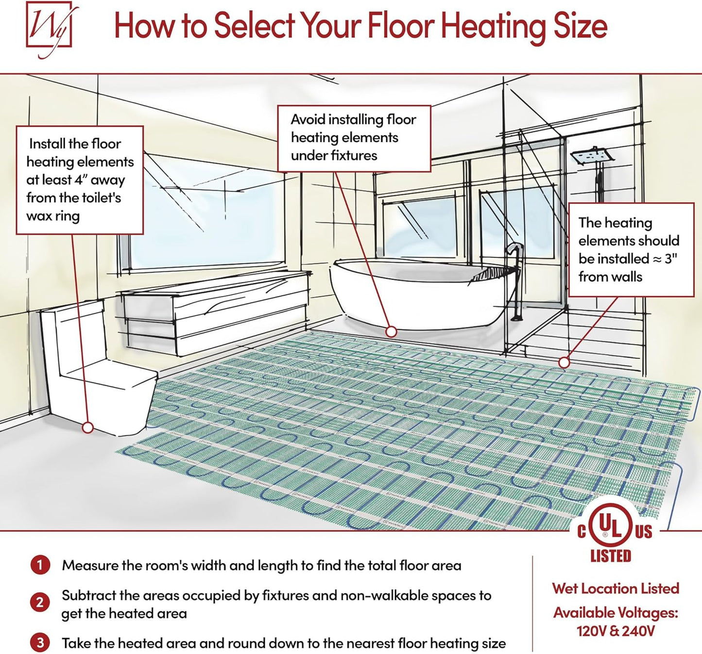 9 Sqft Heated Floor Mat Kit with Radiant Floor Heating System Thermostat UTN5, Two Sensors, Tester, 120V Electric Radiant Floor Heating Mat installs under Bathroom Tile, Vinyl - WarmlyYours TempZone