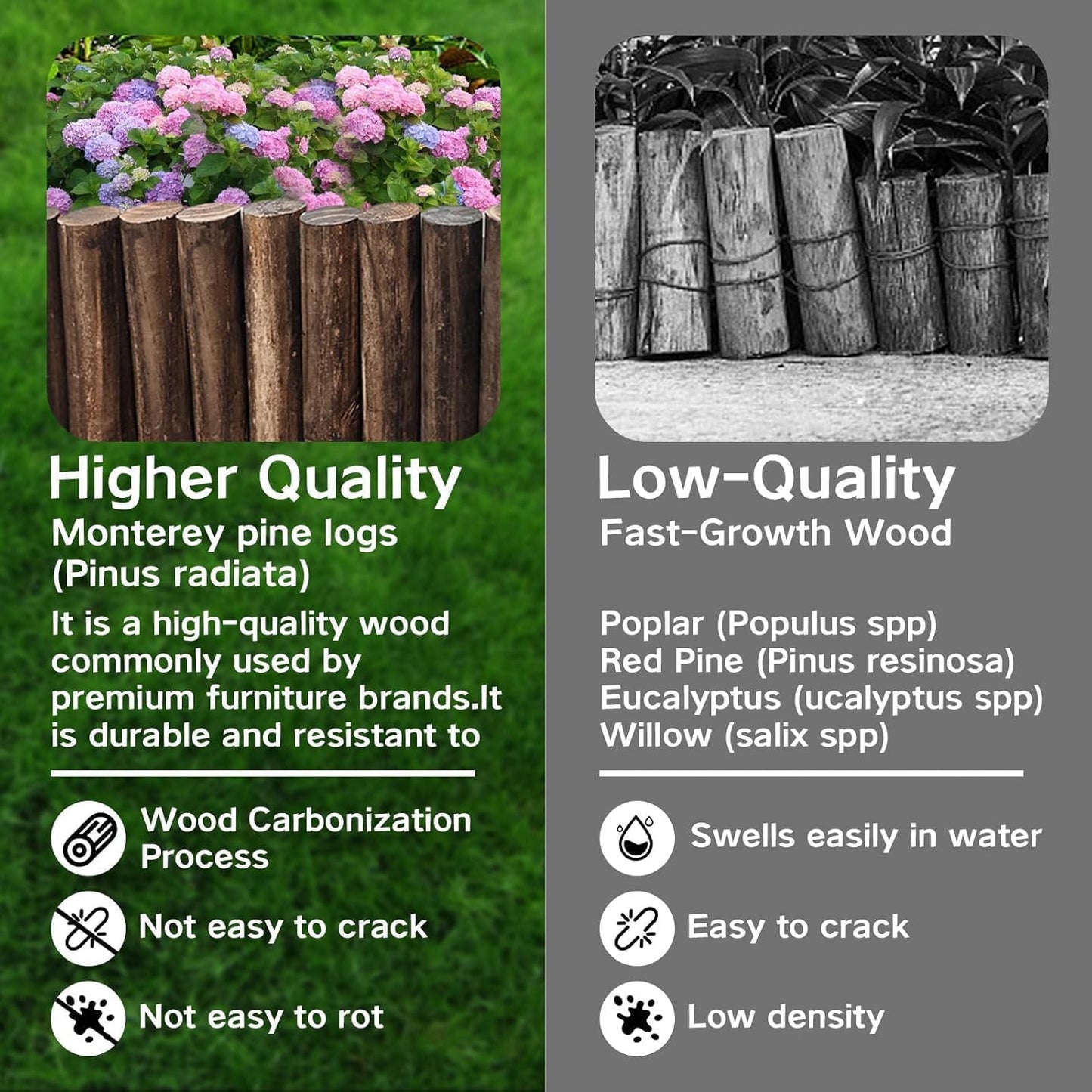 Wood Garden Fence, Natural Wooden Solid Log Edging Border Decorative for Flower Bed Barriers and Landscape Fencing