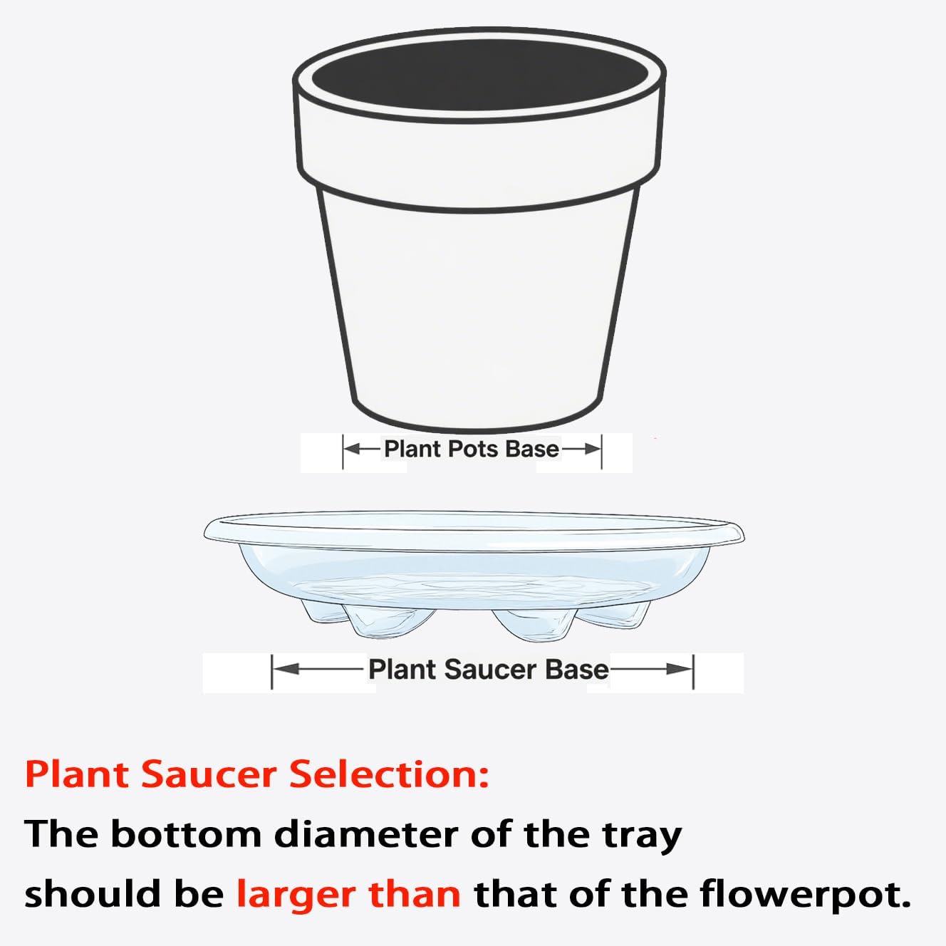 6 Pack of 12 inch Plant Saucer, Large Heavy Duty Plastic Plant Saucers Round, Plant Drip Trays for Indoors Outdoor, Plant Water Tray for Planters, Black