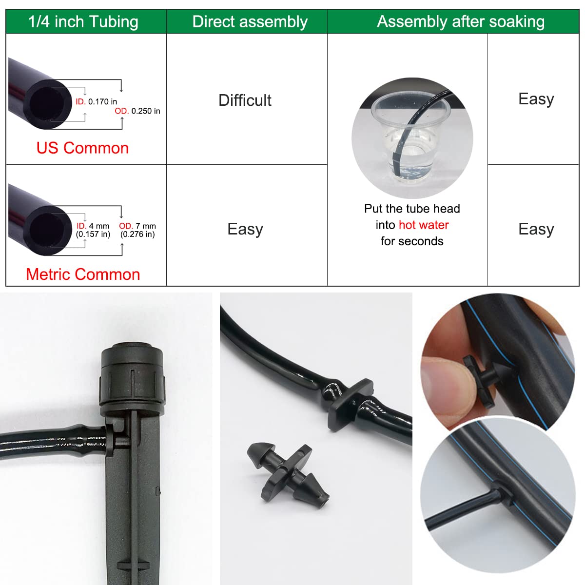 50 Pcs Drip Irrigation Emitters, Adjustable Flow 0-20 GPH Irrigation Drippers with Stake, Full Circle Flow Sprinkler Head, Micro Sprinkler for Garden Patio Lawn Flower Bed