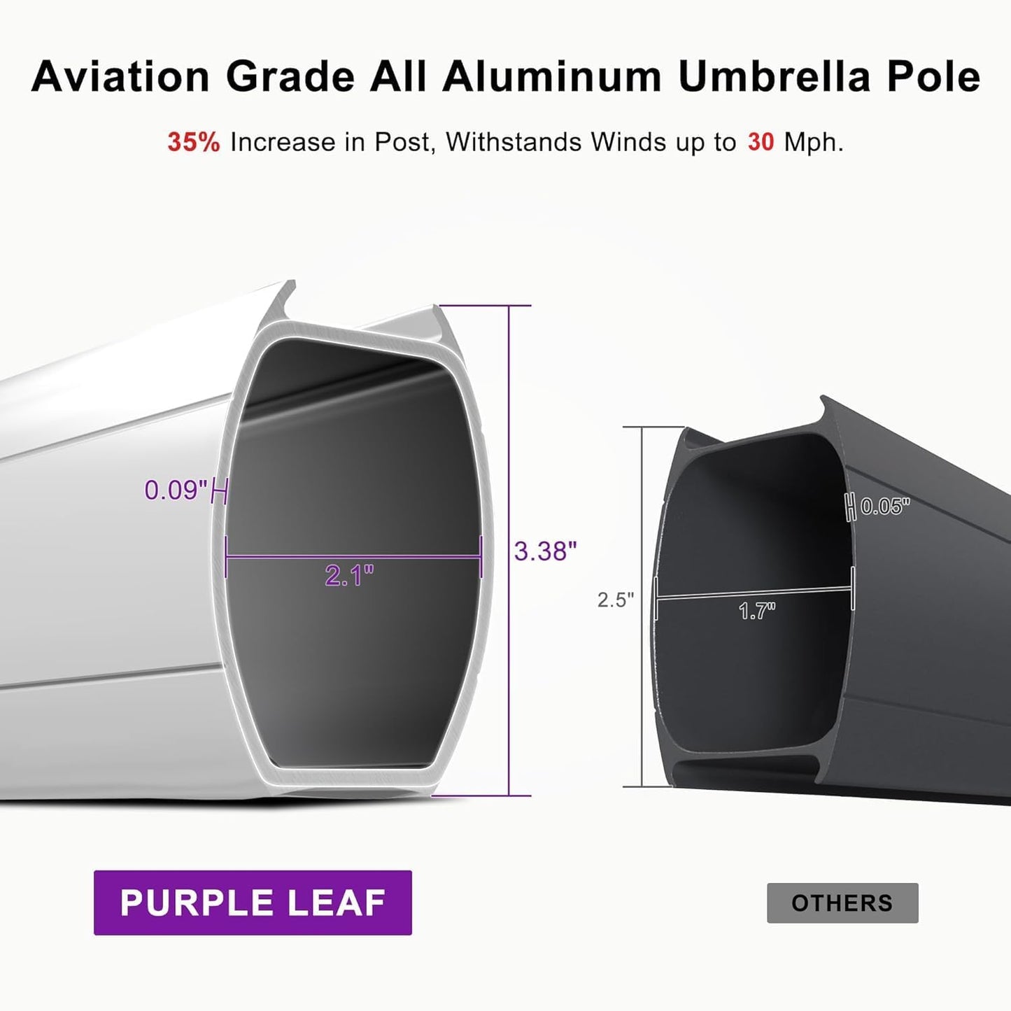 PURPLE LEAF 10 Feet Patio Umbrella Outdoor Round Umbrella Large Cantilever Umbrella Windproof Offset Heavy Duty Sun for Garden Deck Pool Patio, Black