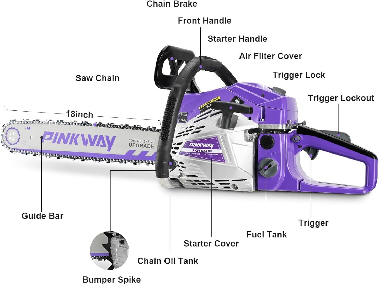 63cc Gas Chainsaws 20 Inch Bar Power Chain Saws, Gas Powered Chainsaw 2 Stroke Handed Petrol Gasoline Chain Saw for Cutting Wood Outdoor Garden Farm Home Use with Tool Kit(63ACK)