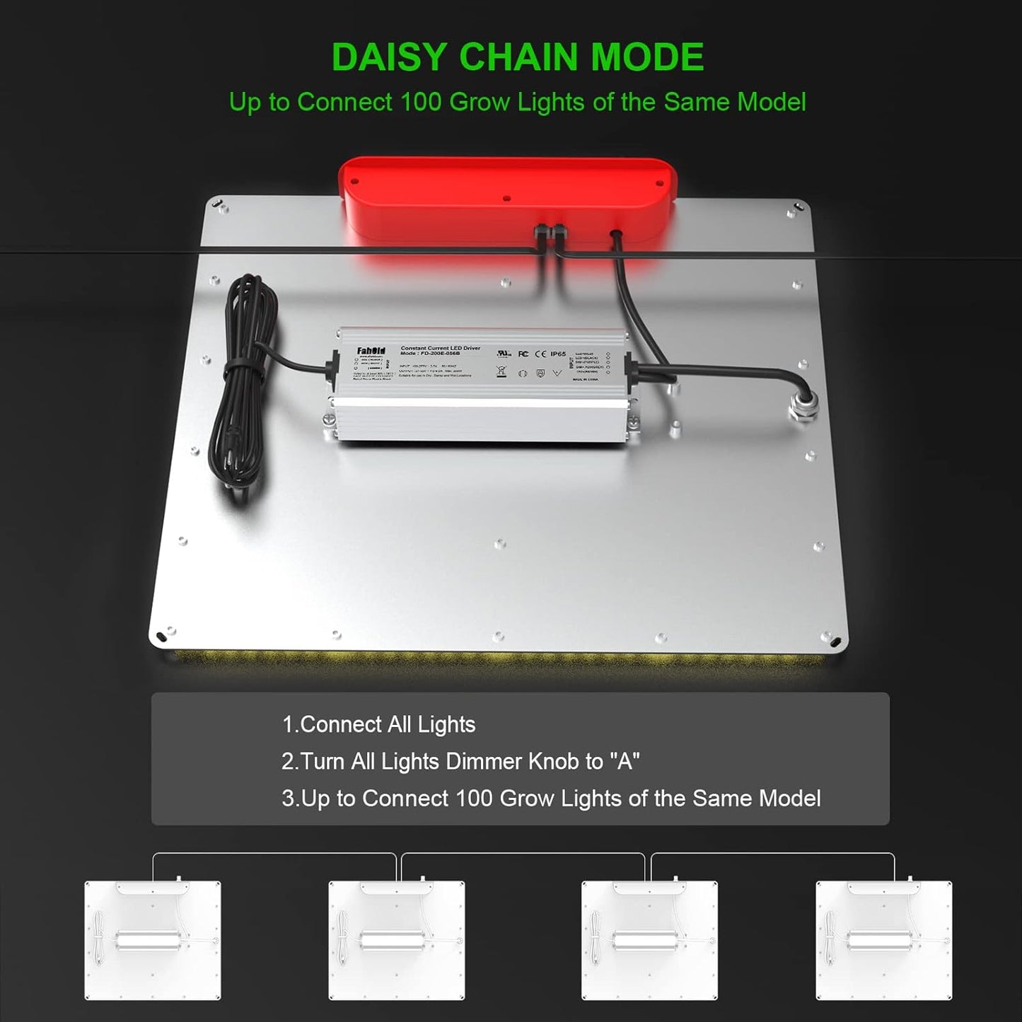 AGLEX K2000 LED Grow Light, Full Spectrum Grow Light with UV IR, LED Plant Grow Lights for Seeding Starting Veg Flower Hanging Growing Lamps 4X5 FT Coverage with Daisy Chain & Dimmable