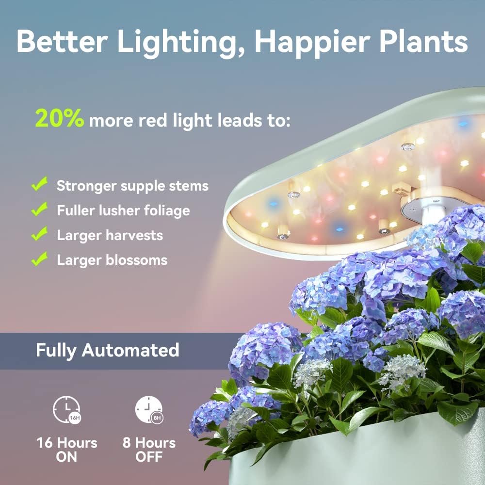 inbloom Hydroponics Growing System Kit Indoor Garden with LED Grow Light and Pod Kit, Plants Germination Kit for 5 Pods, Mufga Hydroponics Garden, Height Adjustable, Gardening Gifts(Green)