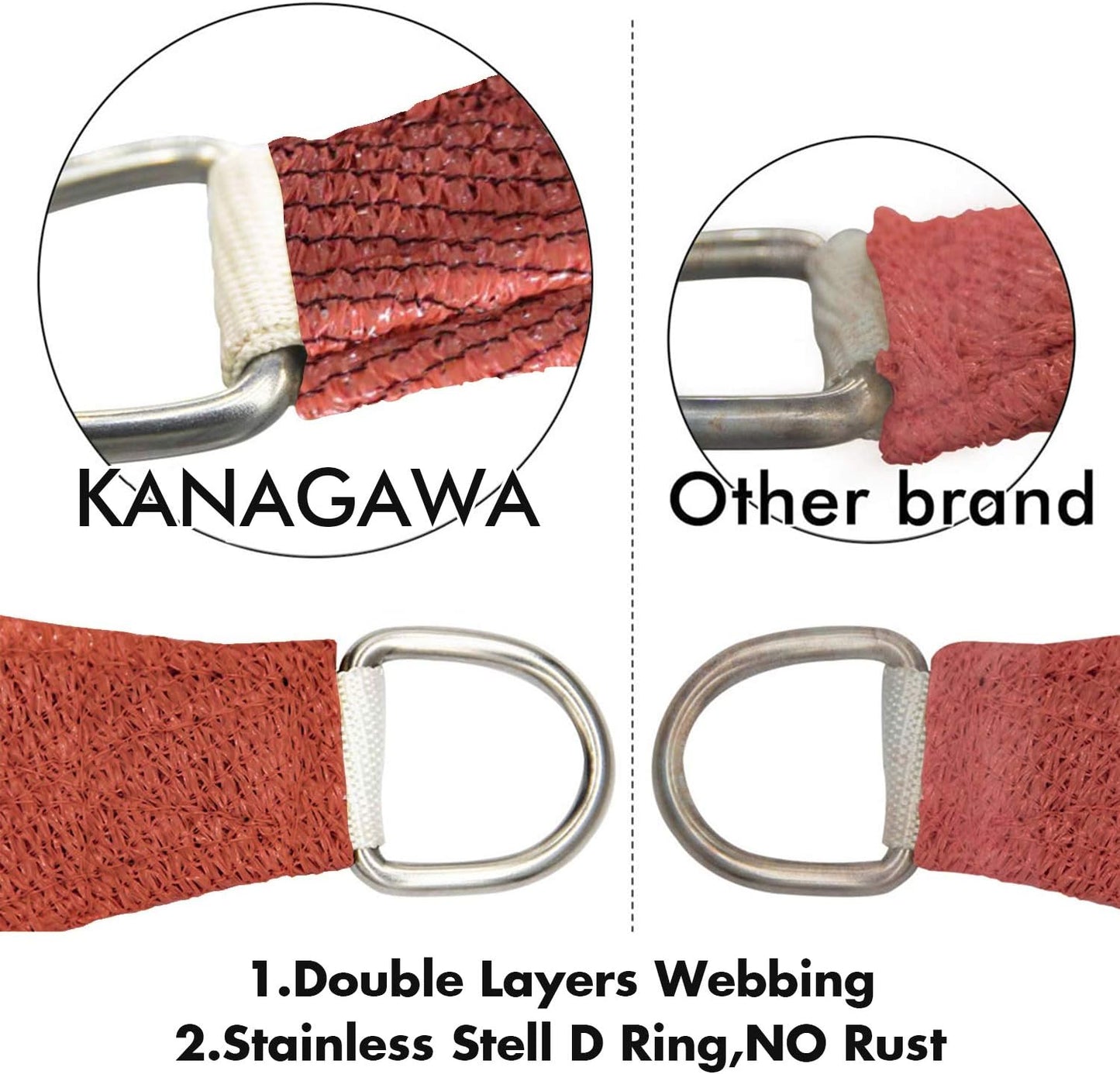 KANAGAWA Sun Shade Sail 15'x15'x21' Rust Red Triangle UV Block Canopy Cover for Patio Backyard Lawn Garden Outdoor Activities