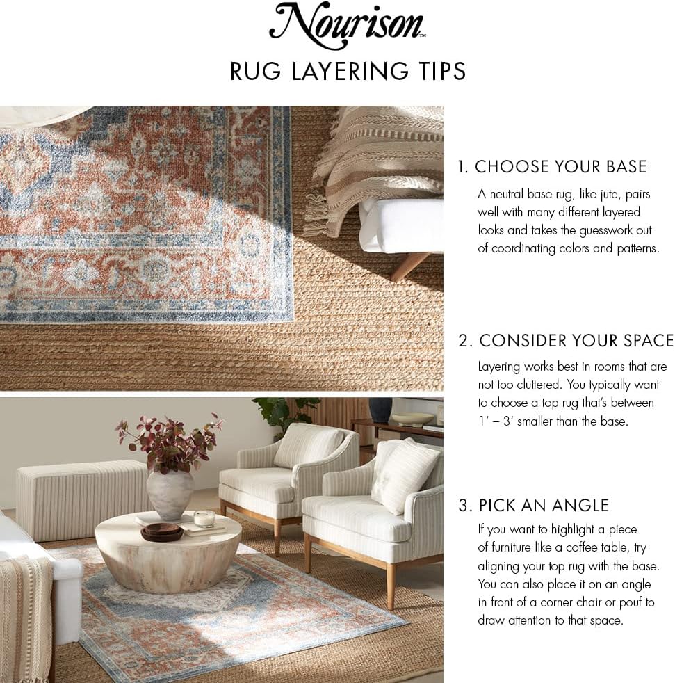 Nourison Home Positano Navy Ivory 2' x 6' Area Rug Easy Clean, Non Shedding, Bed Room, Living Room, Dining Room, Kitchen (6' Runner)