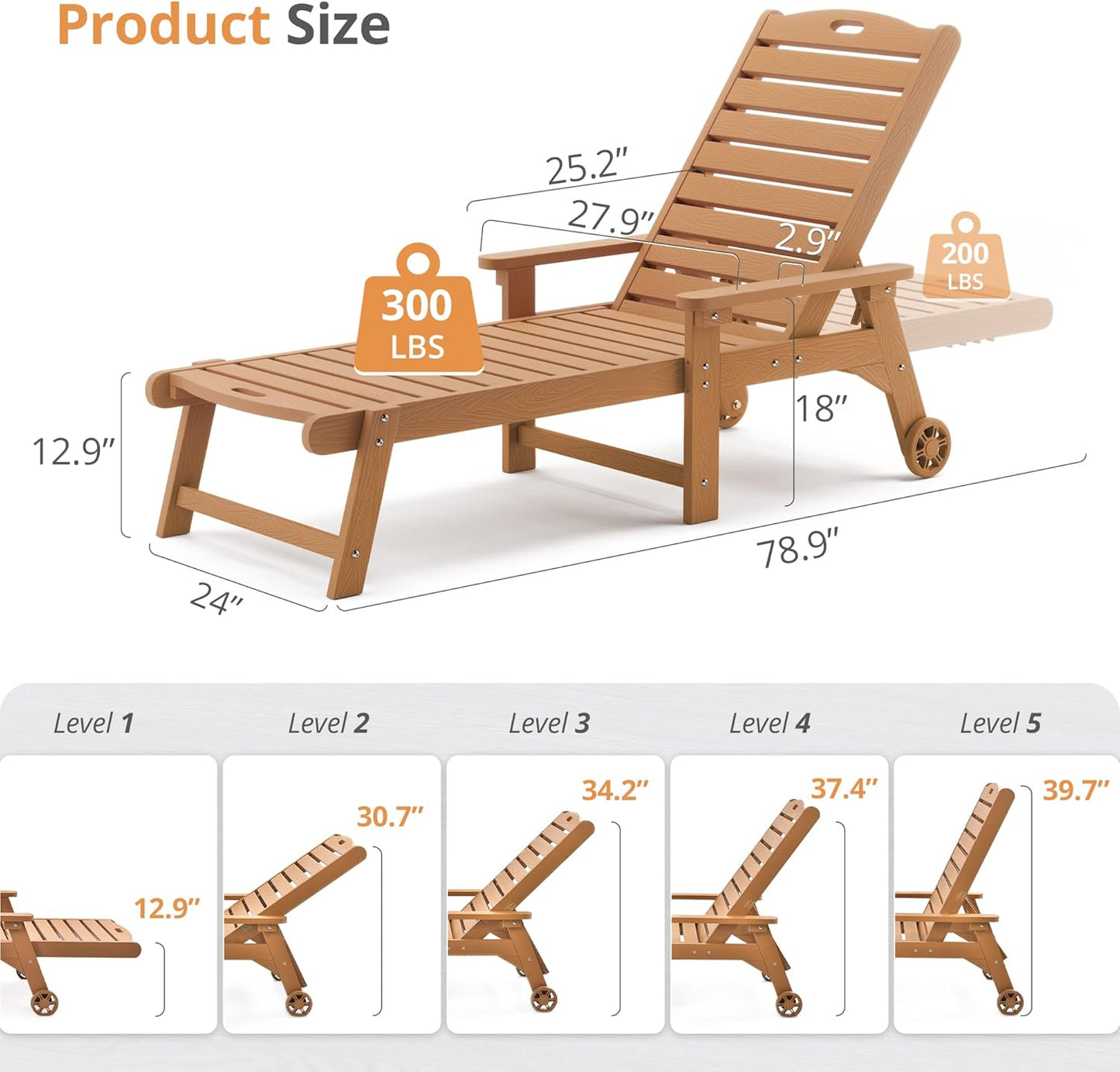 LUE BONA Outdoor Chaise Lounge, 79'' Oversized HDPS Chaise Lounger, 5 Positions Adjustable Lounge Chairs, Pool Lounge Chair with Wheels for Poolside, Backyard, 3 Year Warranty, Teak Color