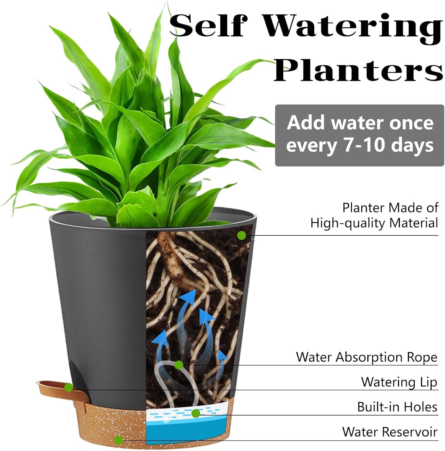 Self Watering Planters Plant Pots Indoor Flower Planting PotsP For Houseplants, African Violet, Flowers, Succulent,Cactus Outdoor Plant Pots with Drainage Holes Black Pots Gift Idea For Lazy people