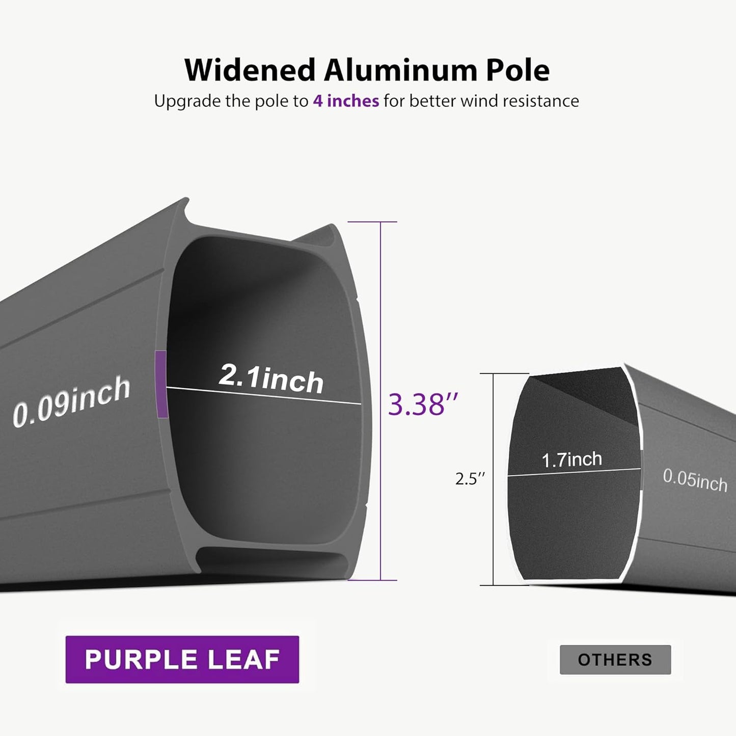 PURPLE LEAF Patio Umbrella 10' X 13' Outdoor Cantilever Umbrella Large Rectangle Double Top Heavy Duty Offset Umbrella with 360-Degree Rotation for Pool Garden Deck Spectrum Denim