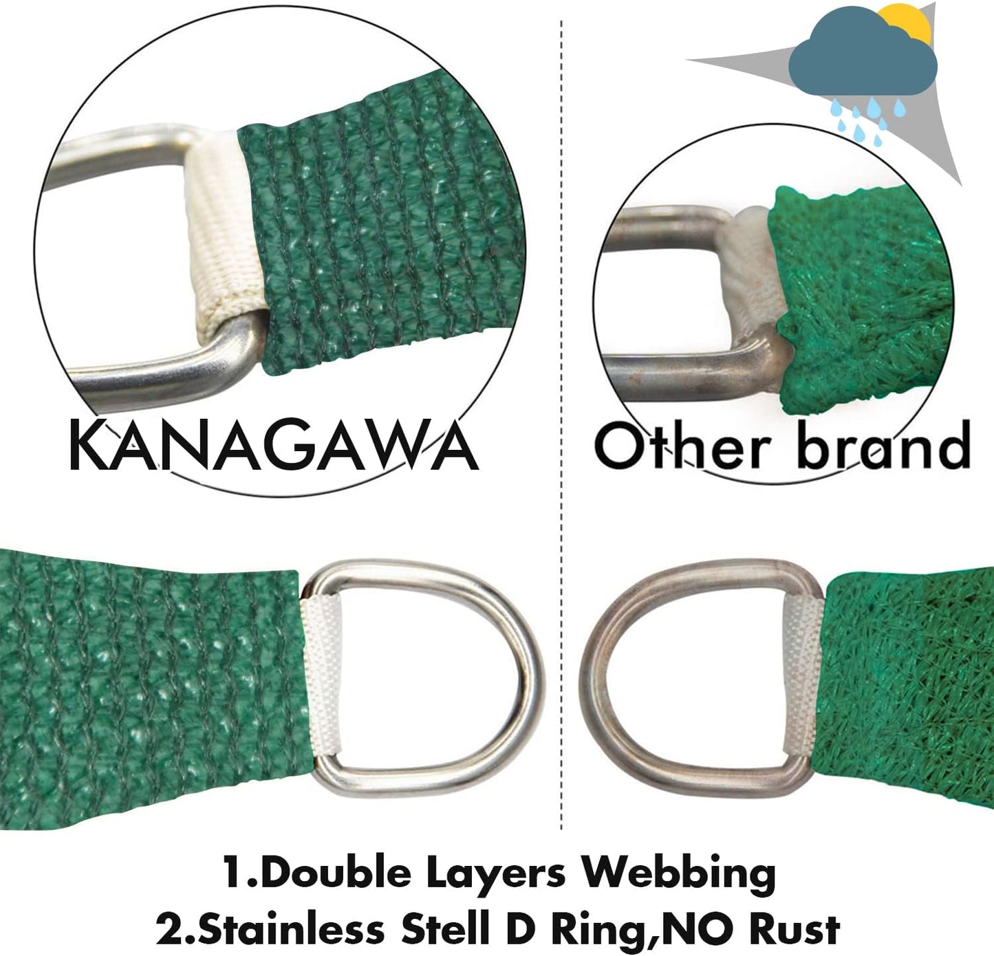 KANAGAWA 9'X15' Dark Green Custom Size Sun Shade Sail Rectangle UV Block Canopy Cover for Patio Backyard Lawn Garden Outdoor (Customized Available)