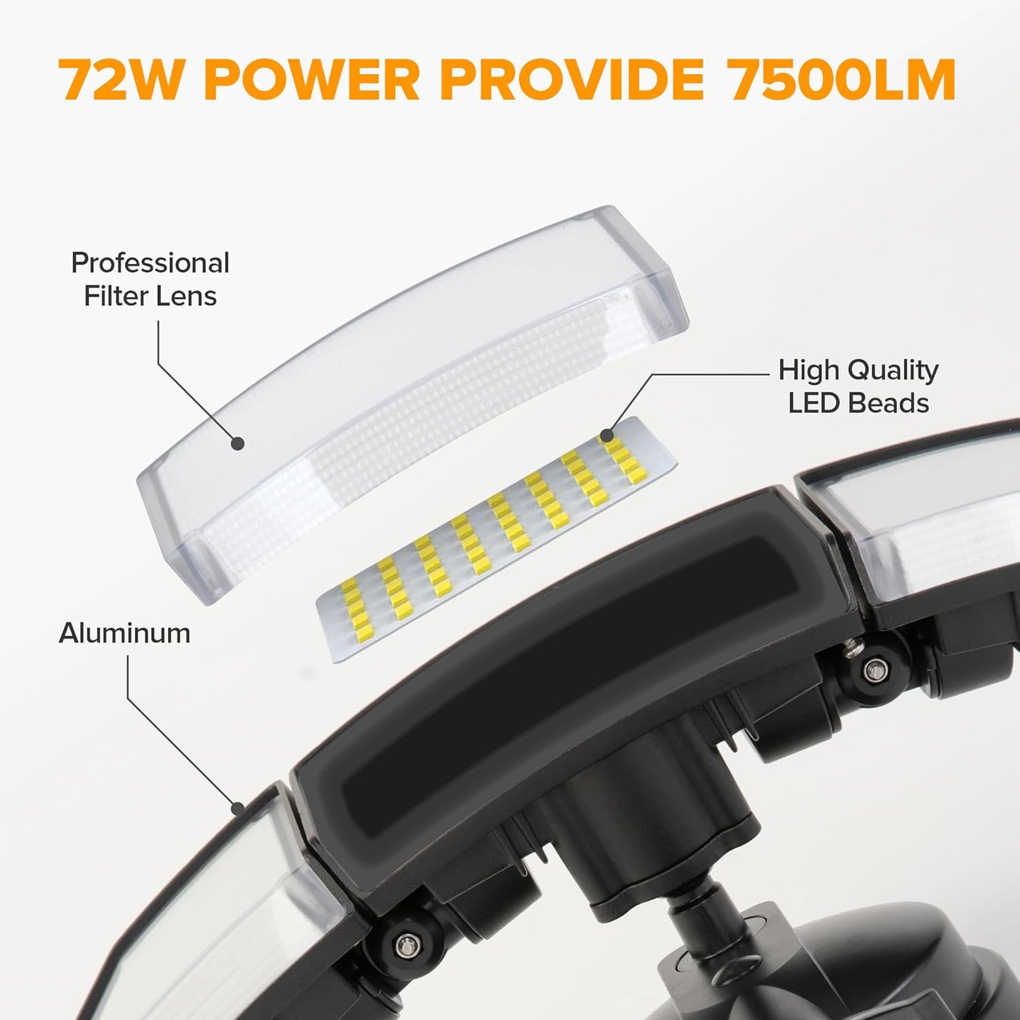 LUTEC 72W 7500LM LED Security Lights Motion Sensor Light Outdoor, 5000K Daylight, IP65 Waterproof, Dusk to Dawn, 3-Head Motion Detected Flood Light for Garage, Yard, Porch(Black)