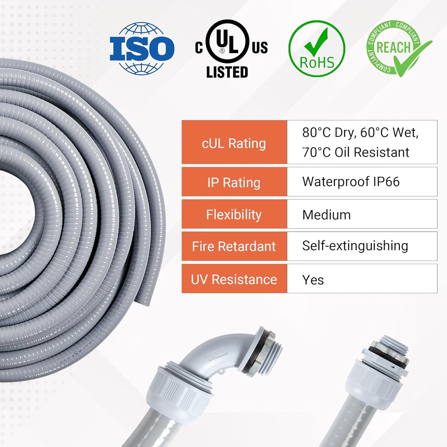 Liquid-Tight Conduit 3/4 50ft, Electrical Conduit w/UL Certification, Flexible Conduit with 5 Straight and 5 90-Degree Conduit Connector Fittings