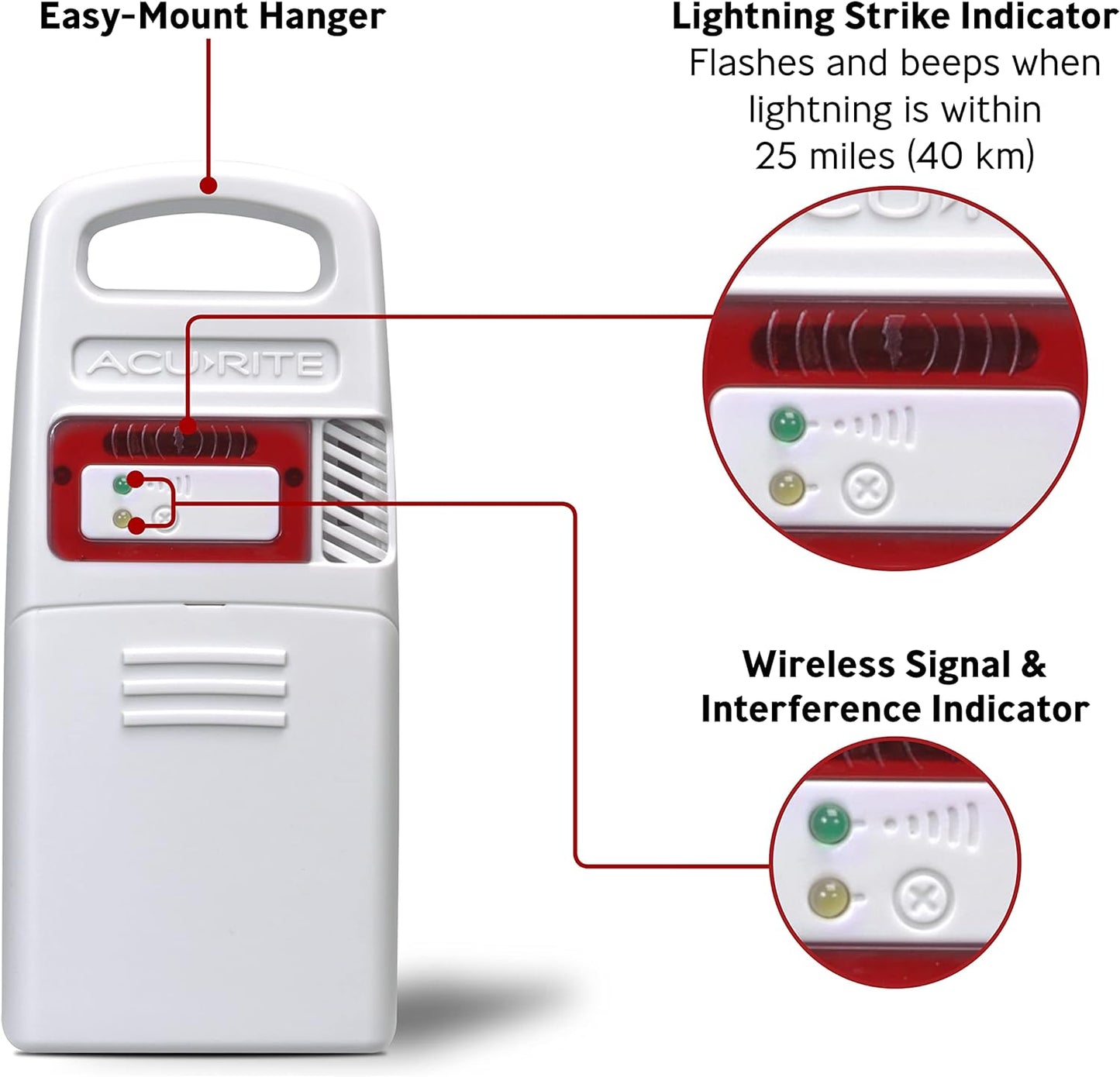 AcuRite Weather Station Forecaster for Indoor/Outdoor Temperature and Humidity and Lightning Detection with Built-in Barometer (01071), White
