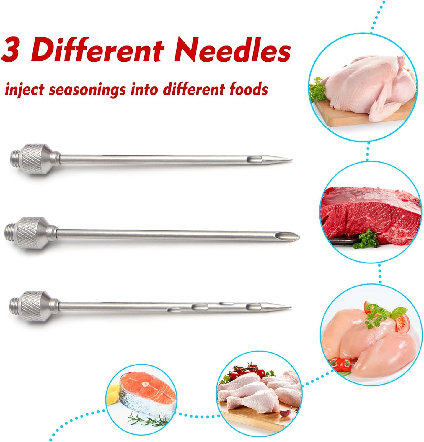 TGE-V 1-oz Plastic BBQ Marinade Injector Kit, Turkey Injector Syringe (3 Stainless Steel Meat Needles + 3 Replacement O Rings + 1 Cleaning Brush) for Smoked BBQ Grill