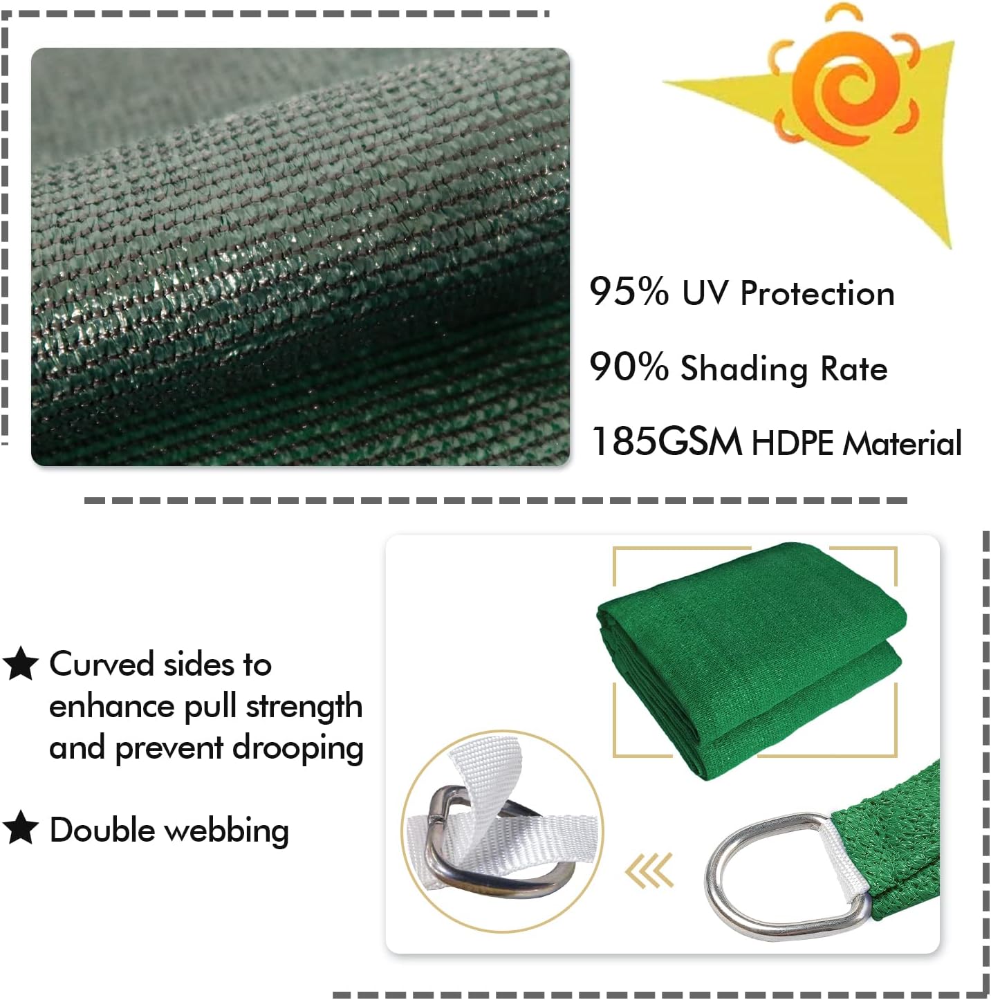 KANAGAWA 14'X24' Dark Green Custom Size Sun Shade Sail Rectangle UV Block Canopy Cover for Patio Backyard Lawn Garden Outdoor (Customized Available)