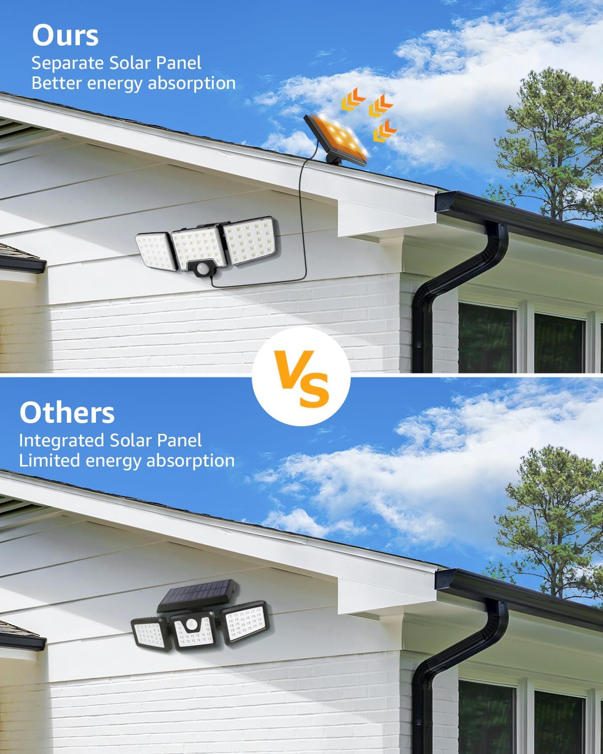 Lepro Solar Security Lights - Outdoor Motion Sensor, 2 in 1 Remote Control, IP65 Waterproof, 2 Light Modes, 3 Heads Solar Floodlight for Garden, Yard, Garage