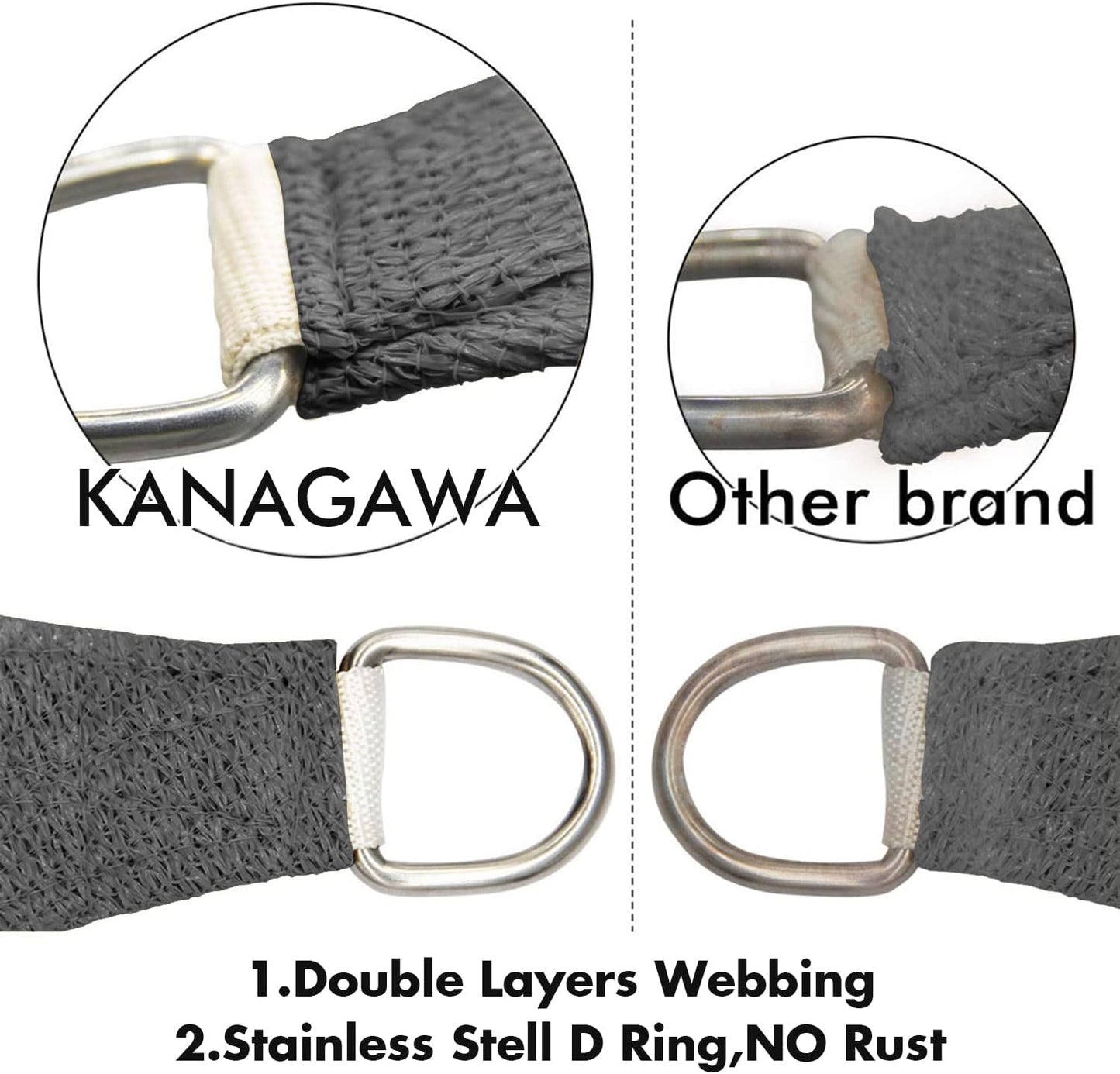 KANAGAWA 10'X13' Dark Gray Custom Size Sun Shade Sail Rectangle UV Block Canopy Cover for Patio Backyard Lawn Garden Outdoor (Customized Available)
