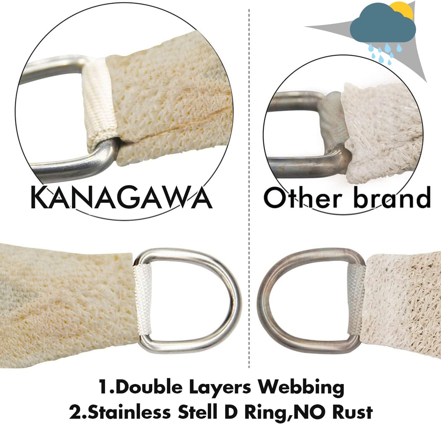 KANAGAWA 6'X9' Cream Custom Size Sun Shade Sail Rectangle UV Block Canopy Cover for Patio Backyard Lawn Garden Outdoor (Customized Available)