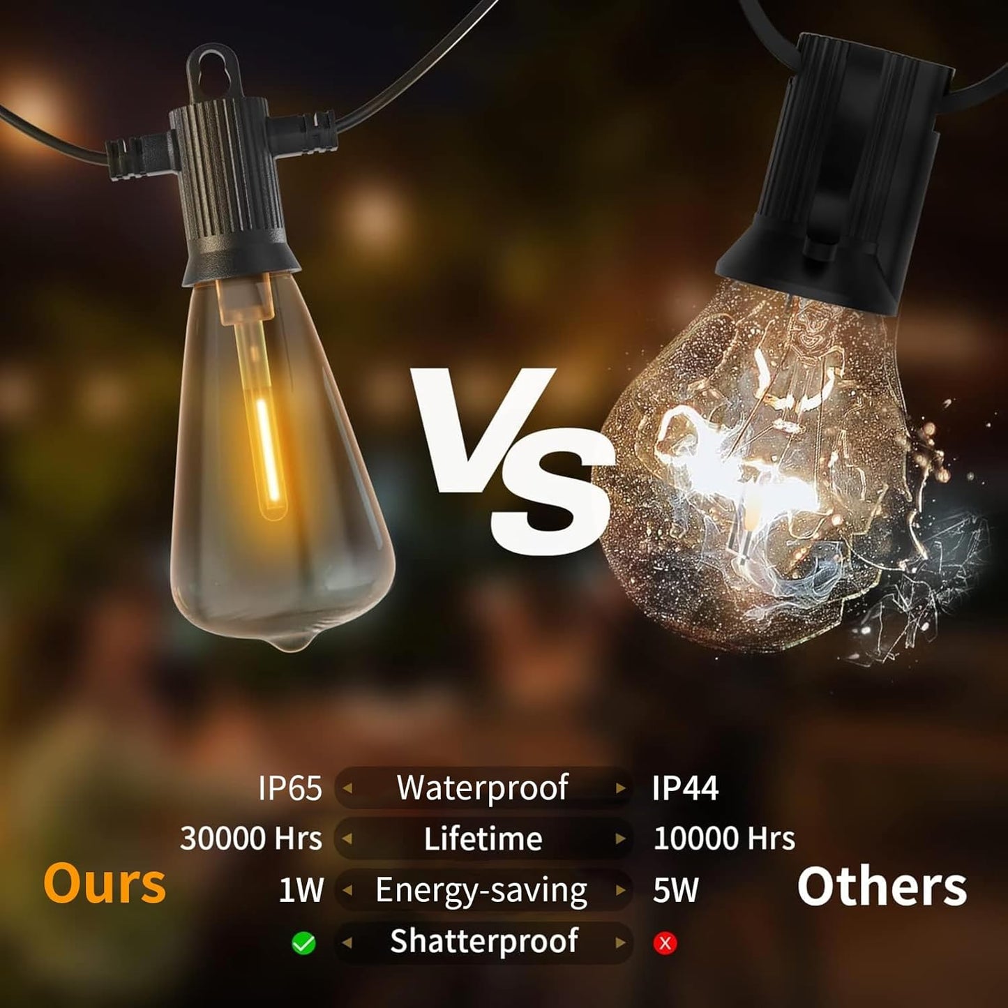 ZOTOYI Outdoor String Lights 50 FT, Patio Bulbs with 27 LED Plastic Edison ST38 Bulbs (2 Spare), Waterproof IP65 Outdoor Hanging Lights for Garden, Backyard, Cafe, Porch, Gift, Gazebo - Dimmable 2700K