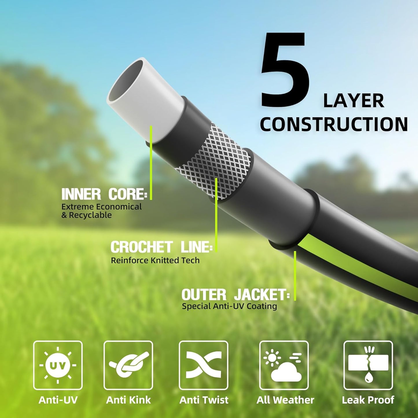 Worth Leader Garden Hose 3/4 in. x 50 ft. -No Kink, Flexible, Leakproof, Male/Female -Heavy Duty Durable 5 Layers PVC Rubber Lightweight Water Pipe for Gardening, Agriculture & Lawn Care -500PSI Burst