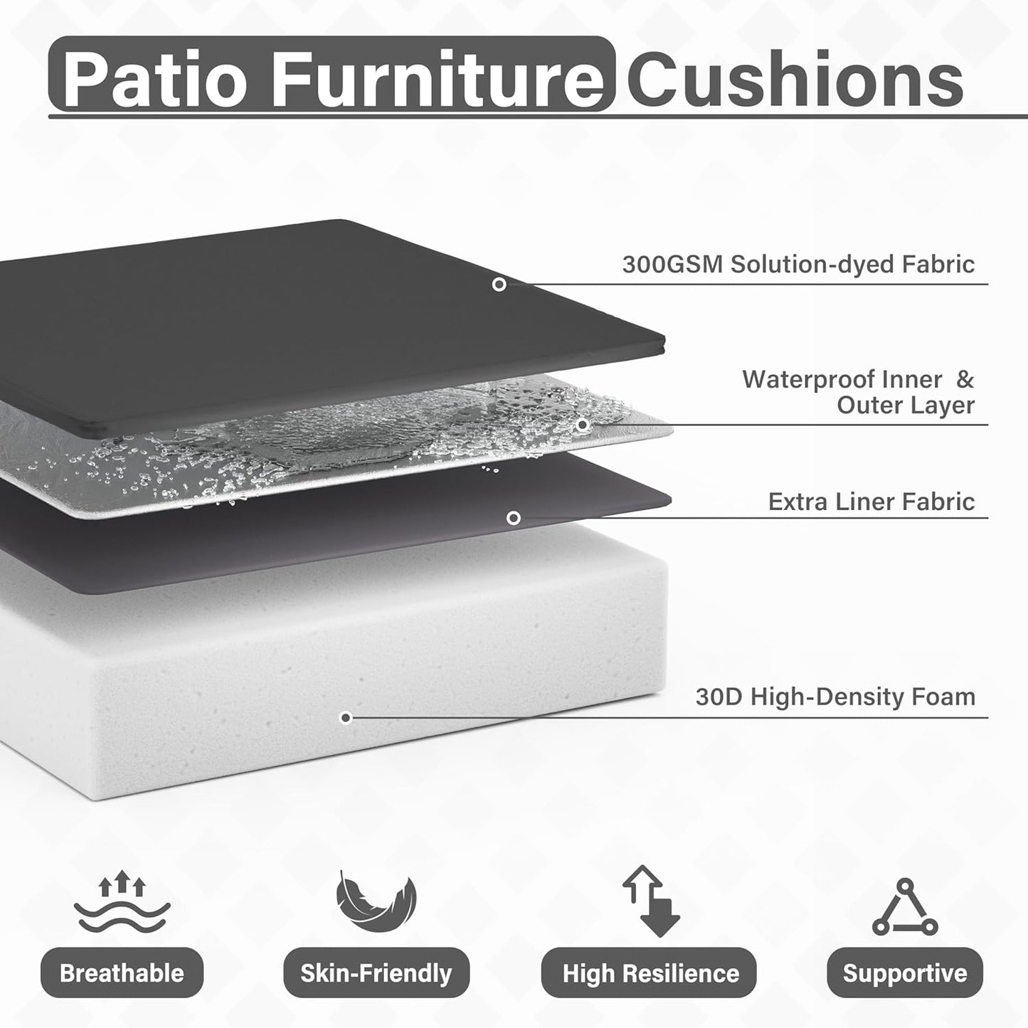 Patio Chair Cushions 18.5 X 16 X 4 Inch Waterproof Outdoor Seat Cushions for Patio Furniture, Outdoor Sofa Couch Pads with Ties & Handle, Set of 2, Grey