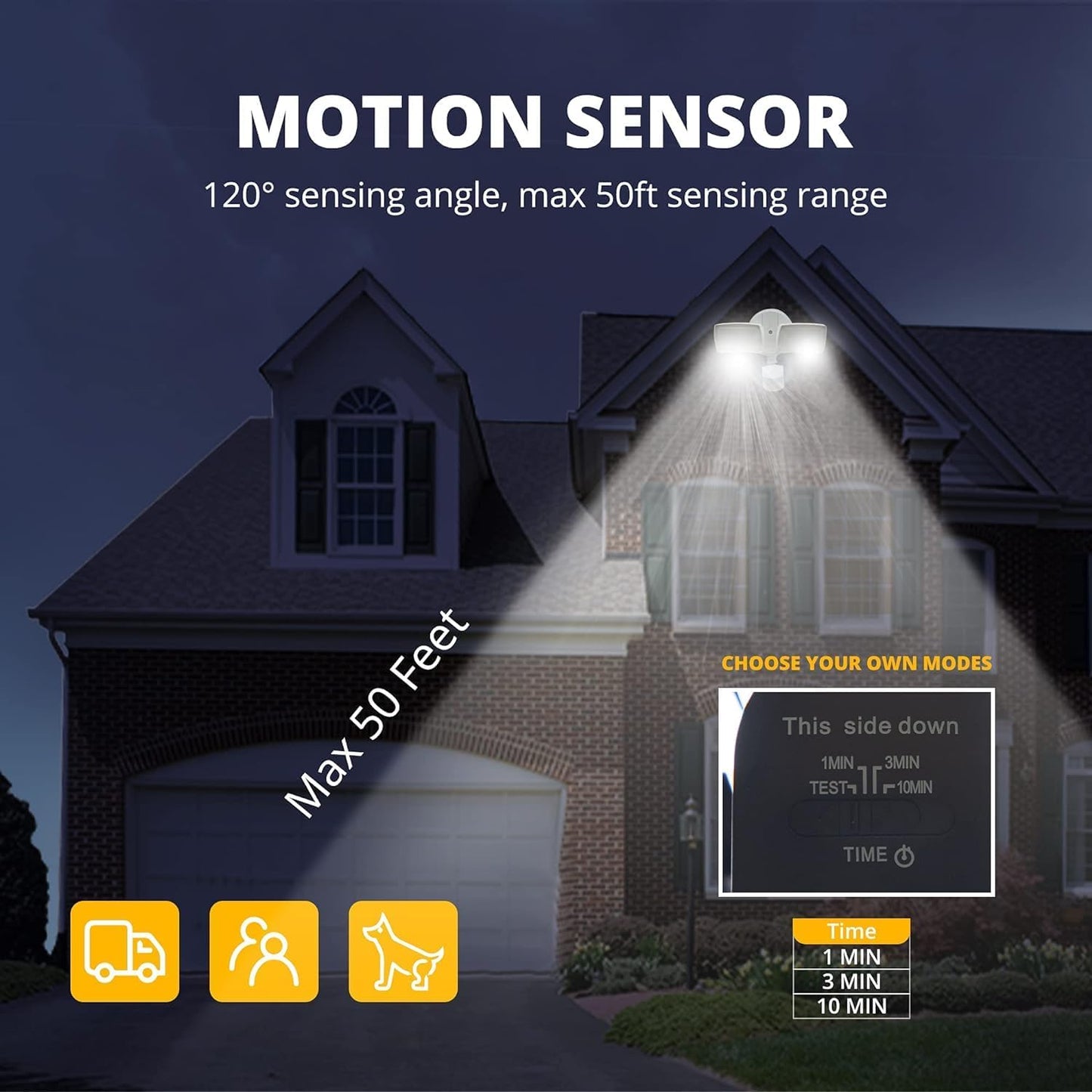 UME 2 Pack 19W LED Flood Light Motion Sensor Outdoor, 2 Adjustable Head, 2000LM, 5000K, IP65 Waterproof, Dusk to Dawn Security Light with Photocell for Exterior,Outside,Garage,House(White)