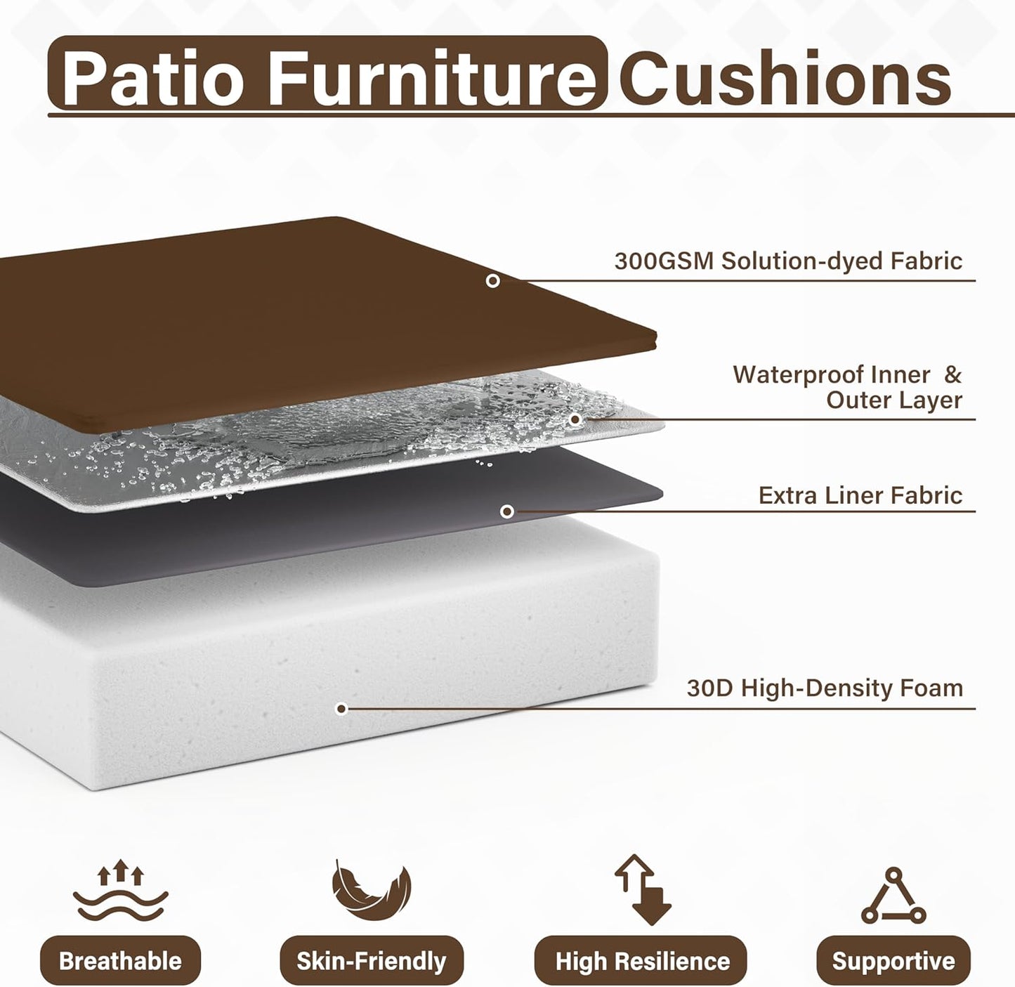 Patio Chair Cushions 18.5 X 16 X 4 Inch Waterproof Outdoor Seat Cushions for Patio Furniture, Outdoor Sofa Couch Pads with Ties & Handle, Set of 2, Chocolate