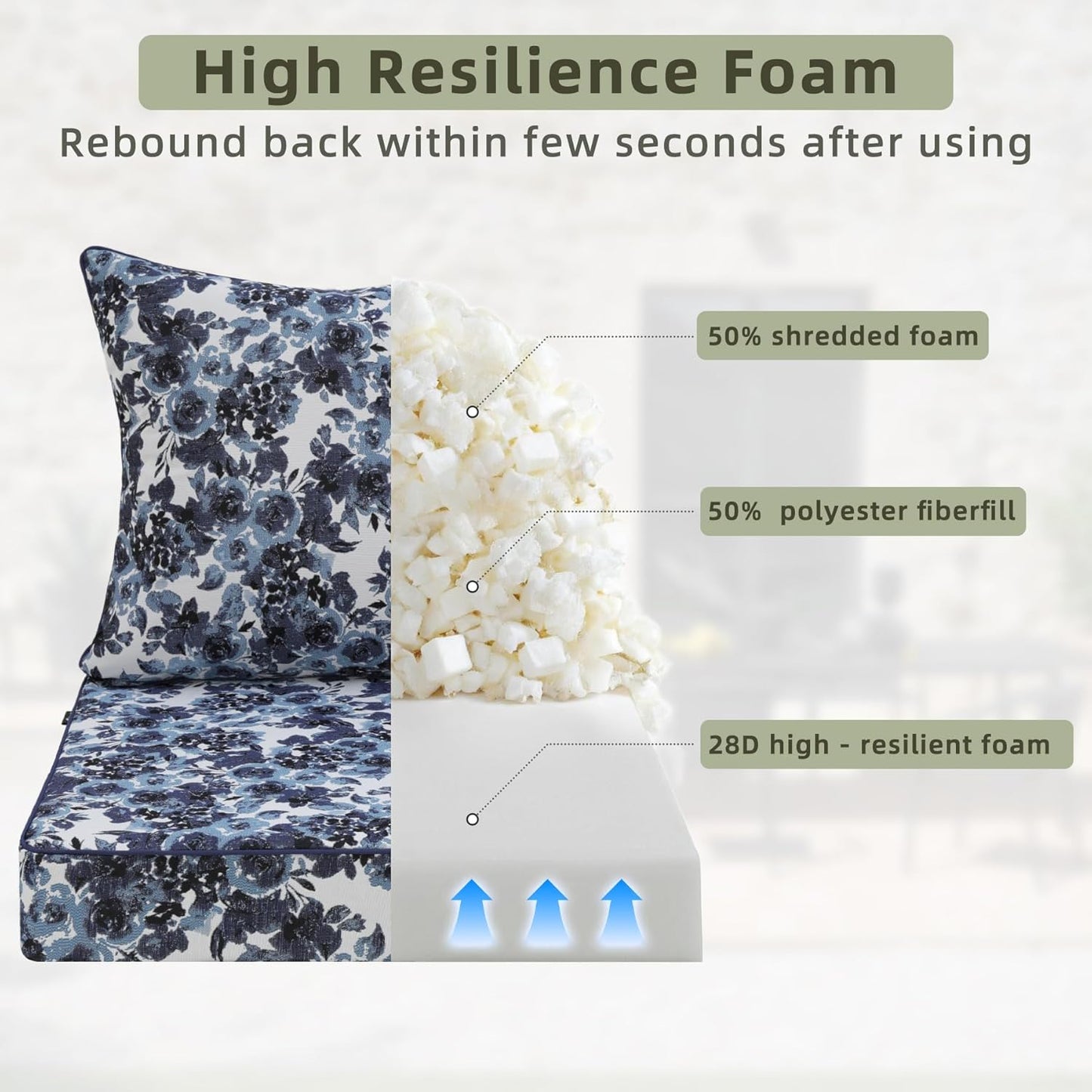 Favoyard Outdoor Seat Cushion 24 x 24 x 4 in Waterproof Pattern Fade Resistant Cover Removable Patio Furniture Cushions Deep Seat & Back Cushion Set with Adjustable Straps for Patio Chair Sofa Couch