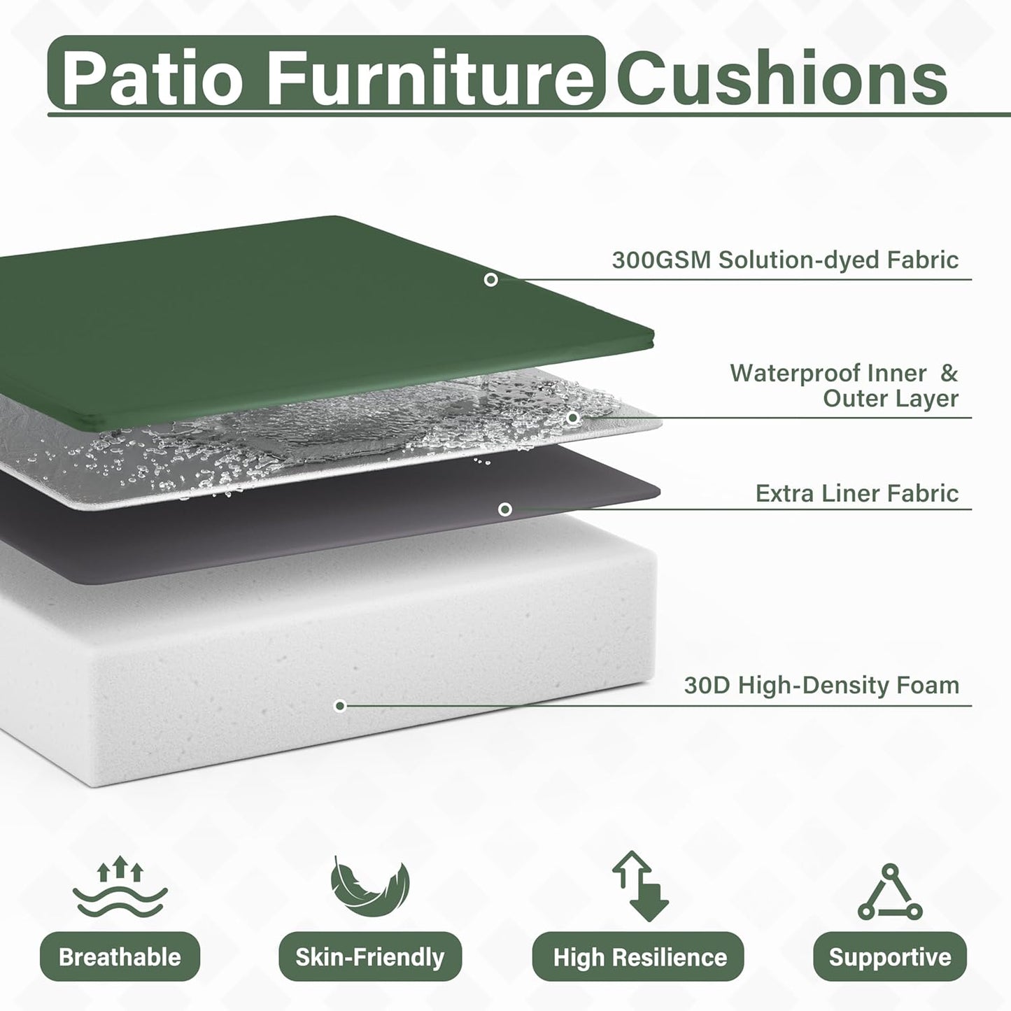 Patio Chair Cushions 19 X 19 X 4 Inch Waterproof Outdoor Seat Cushions for Patio Furniture, Outdoor Sofa Couch Pads with Ties & Handle, Set of 2, Green
