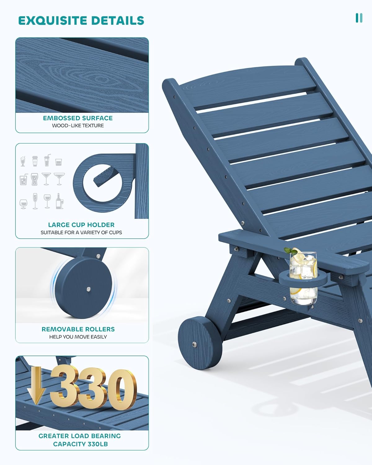 SERWALL Patio Chaise Lounge Chair, 78'' Long HDPE 5 Positions Adjustable Outdoor Lounger, Poly Lounge Chair with Rolling Wheels & Cup Holder for Pool, Navy Blue