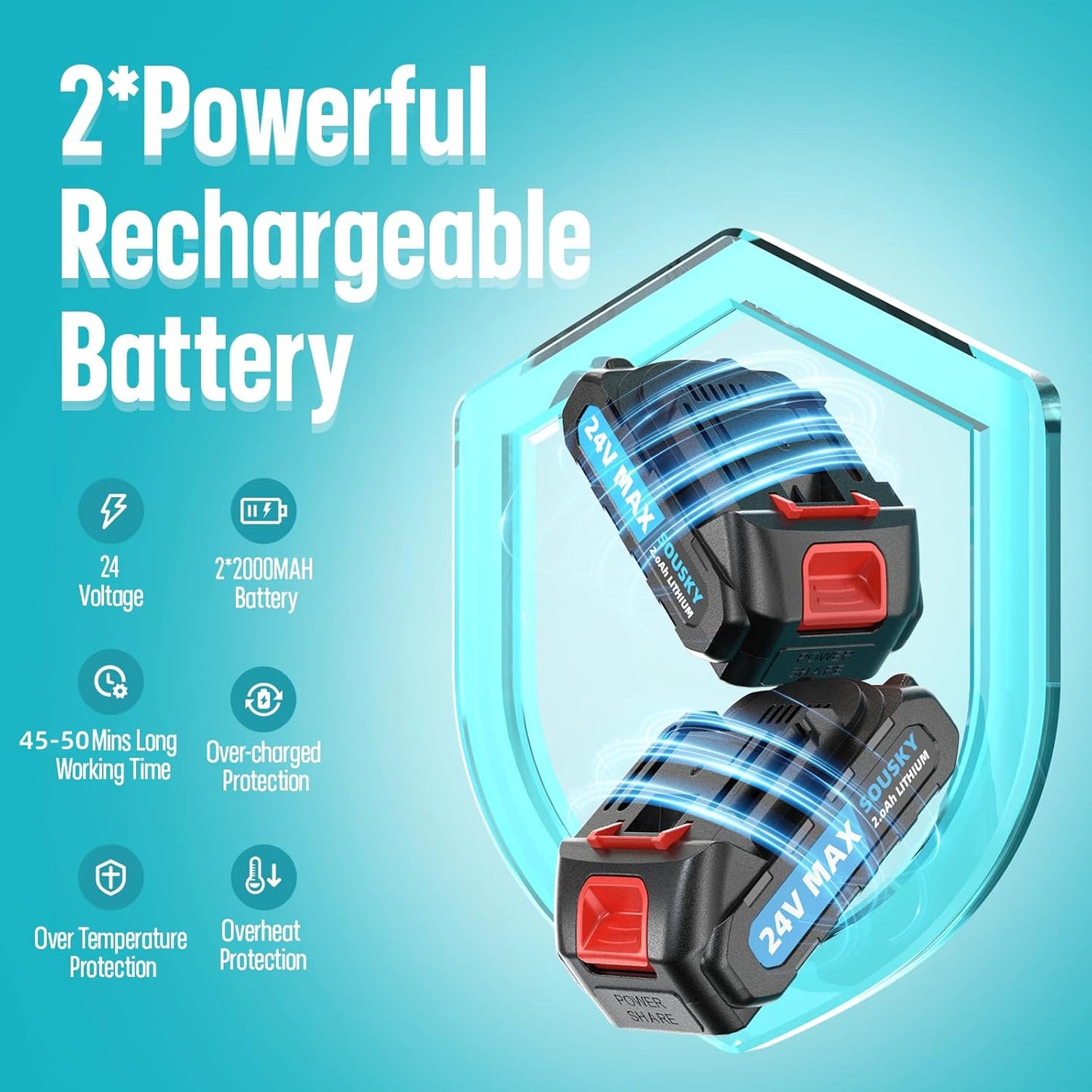 Mini Chainsaw Cordless, 6Inch Portable Small Chain Saw Battery Powered, Handheld Chainsaws with 2 * 24V 2.0MAH Powered Rechargeable Battery for Tree/Wood Cutting Trimming Craftsman Gardening Pruning
