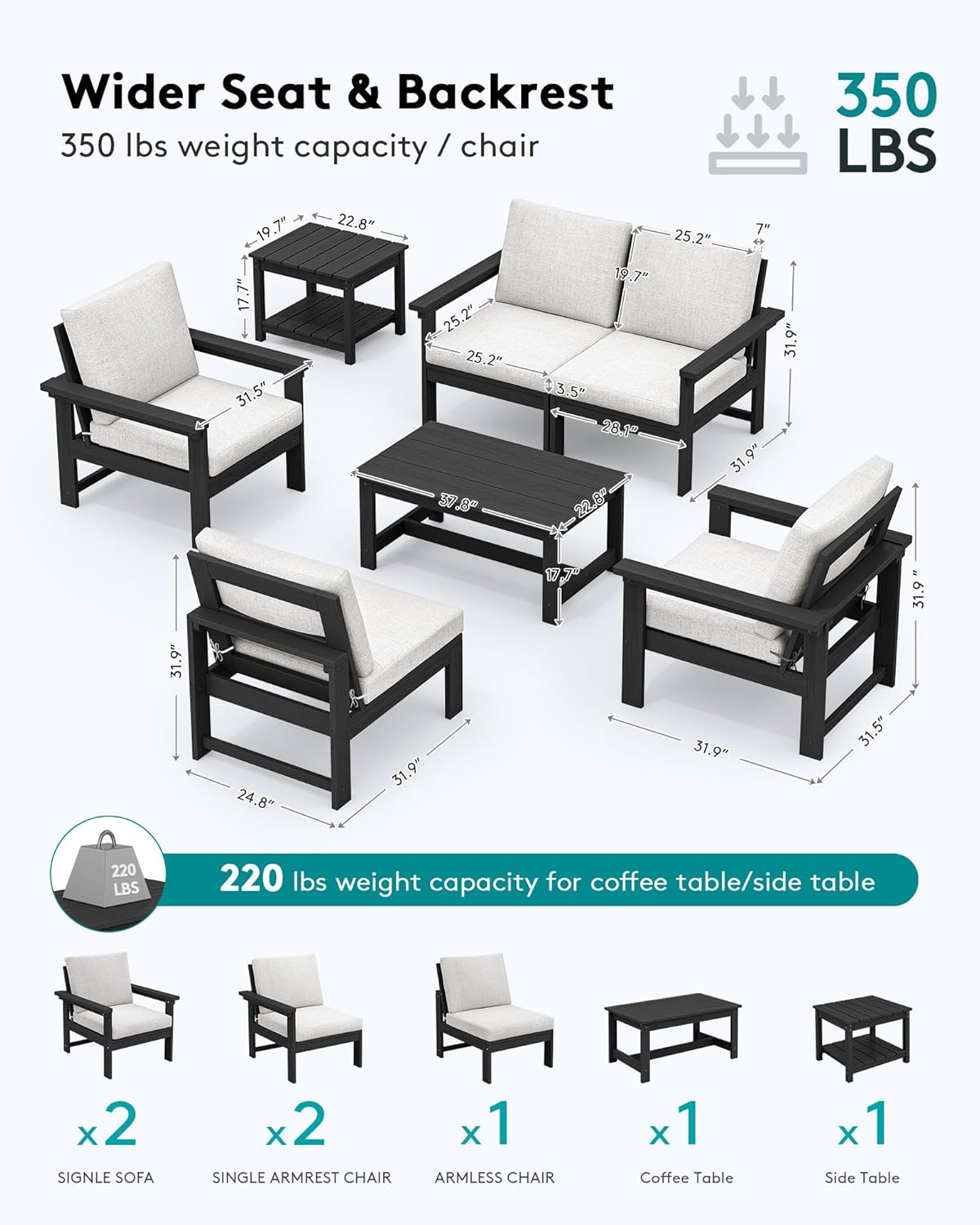 SERWALL HDPE Patio Furniture Set, 7-Piece Outdoor Sectional Sofa Set, All Weather Outdoor Couch Set for Deck, Lawn, Black Frame with Khaki Cushion