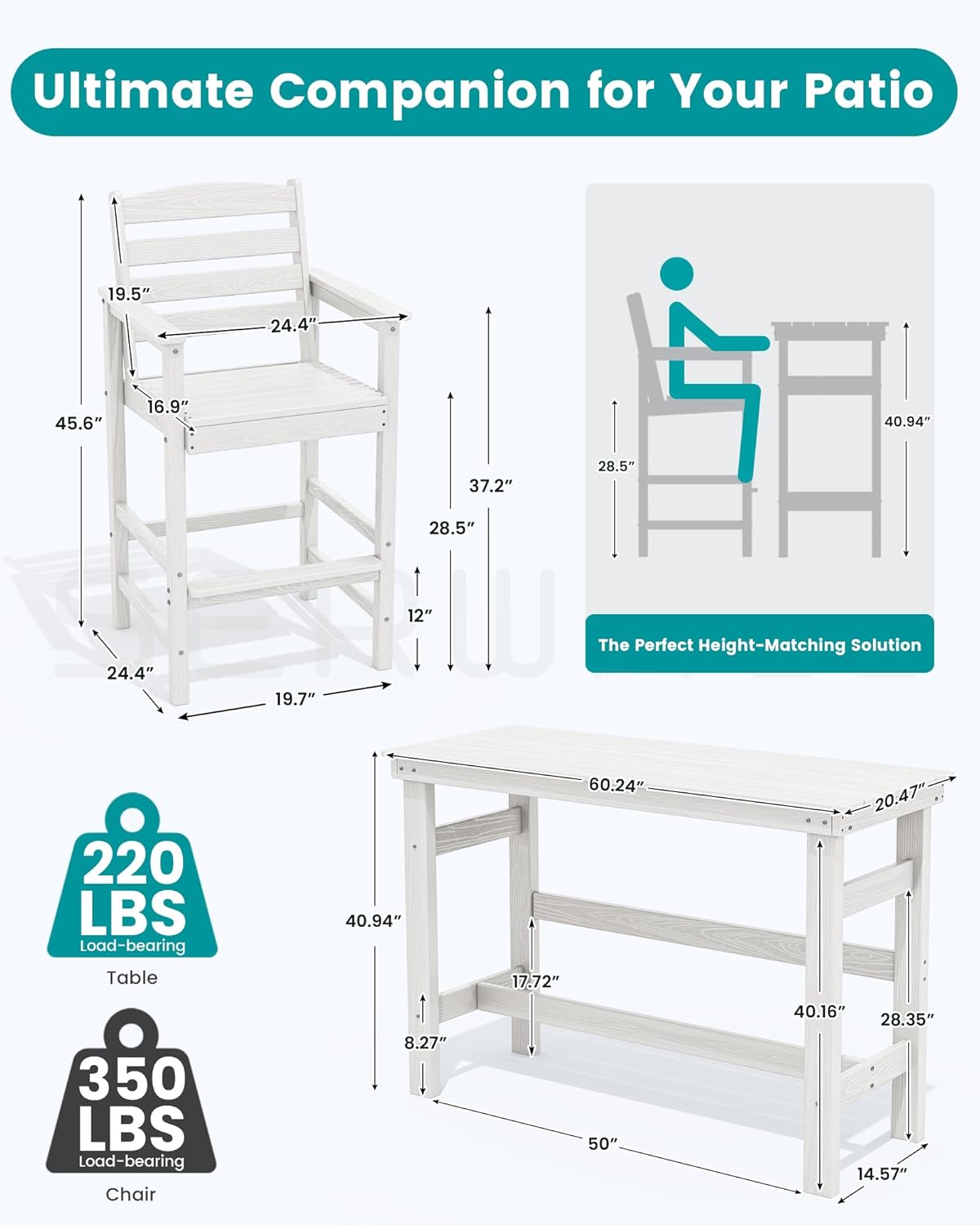 SERWALL All Weather HDPE Outdoor Patio Bar Set, Outdoor Bar Table and Chairs Set, Adirondack Bar Chairs Set of 2 and Bar Height Table, Outdoor Furniture for Outside, Poolside, Backyard, Garden, White