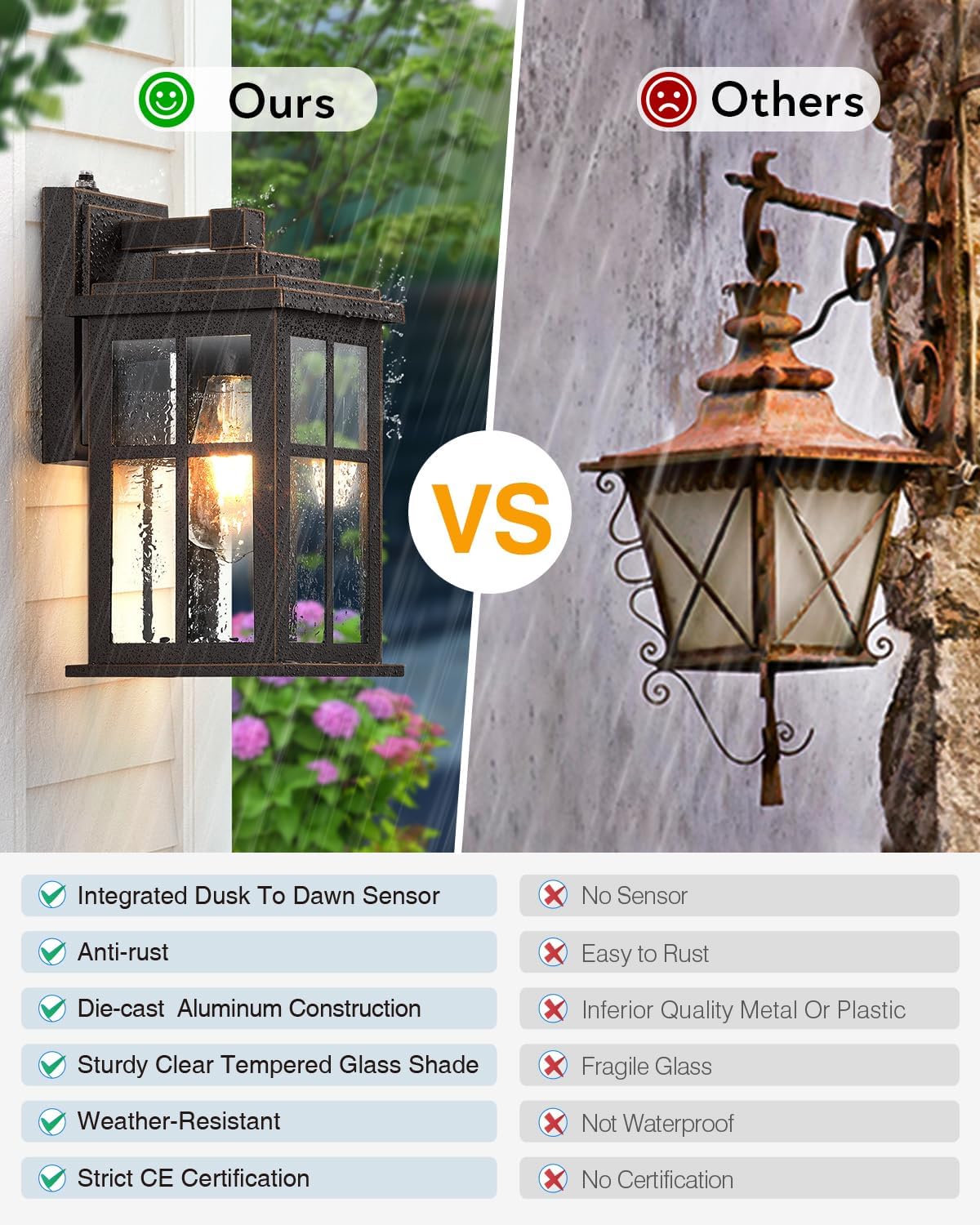 Dusk to Dawn Outside Lights for House, Oil Rubbed Bronze Anti-Rust Aluminum Exterior Lighting Fixtures, Easy-to-Install Waterproof Modern Outdoor Wall Light for Porch, Garage, Front Door
