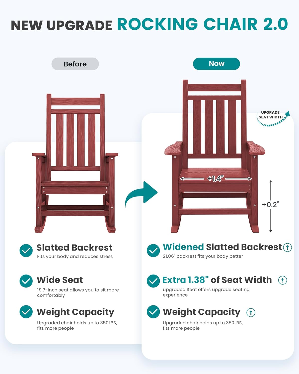 SERWALL Oversized Outdoor Rocking Chair Set of 4, HDPE Rocker for Adults, Patio Rocking Chairs for Porch, Crimson Red