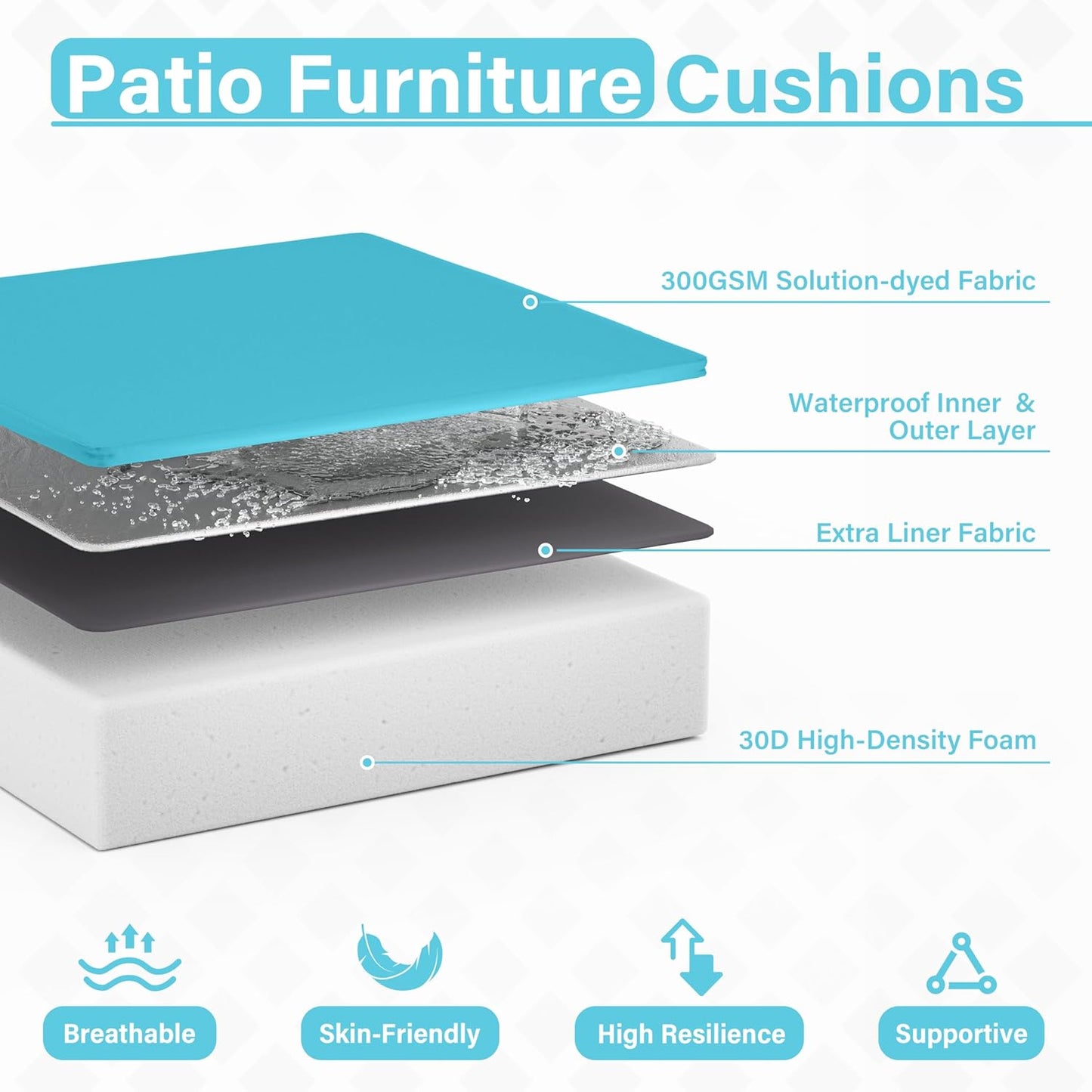 Patio Chair Cushions 22 X 22 X 4 Inch Waterproof Outdoor Seat Cushions for Patio Furniture, Outdoor Sofa Couch Pads with Ties & Handle, Set of 2, Lake Blue