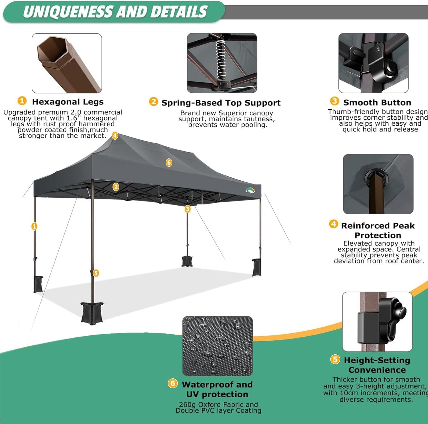 COBIZI 10x15 Pop Up Canopy Tent Heavy Duty with Sidewall, Commercial Outdoor Easy Pop Up Gazebo for Party Wedding All Weather Waterproof UV 50+ with Roller Bag(Leg Upgraded),Gray