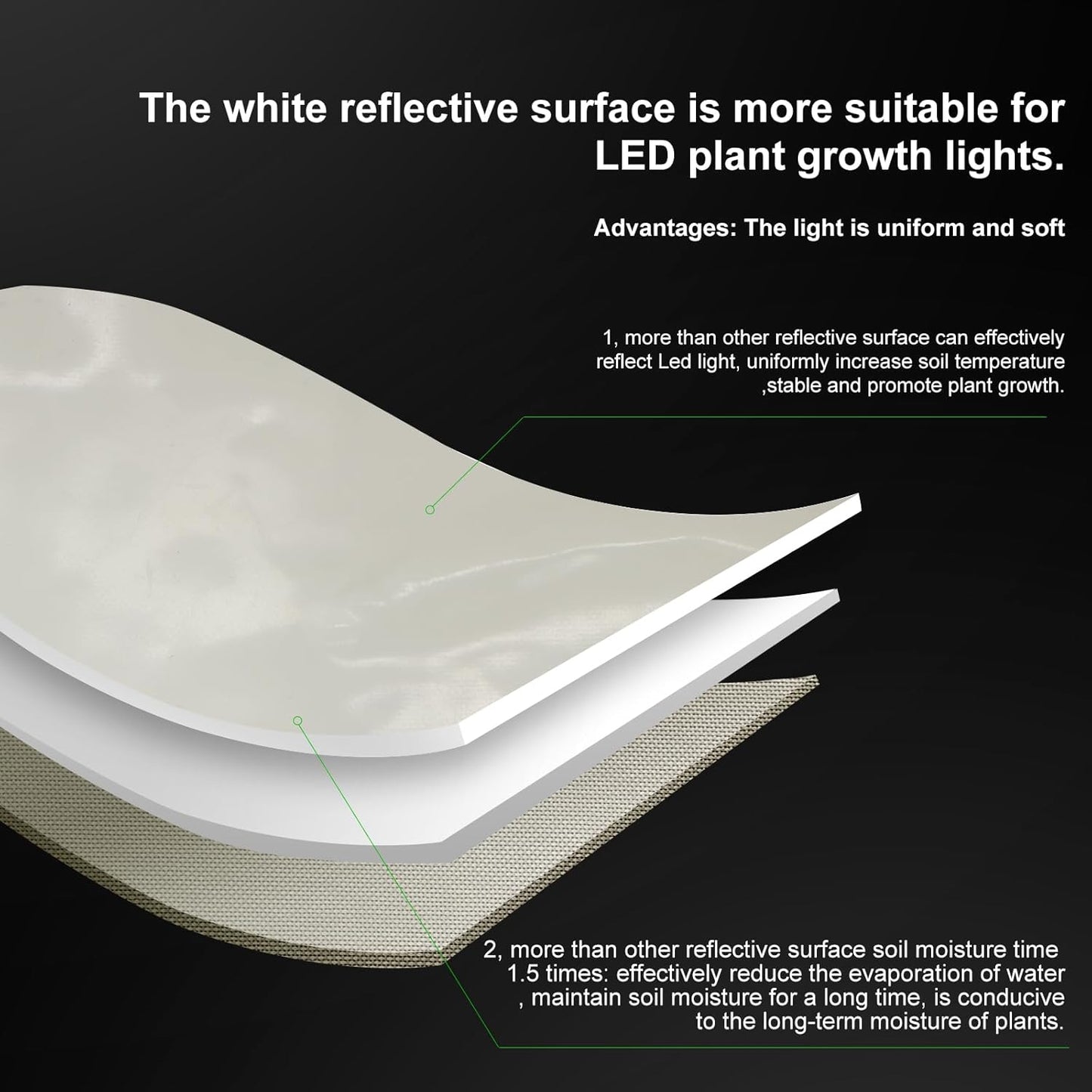 ATOUR 1.5'x1.5' LED Grow Light Specil Tent, 18"x18"x55" High Reflective PE Film Grow Tent, 1680D High Strength Canvas Plant Tent with Observation Window & Floor Tray for Hydroponics Indoor Plant