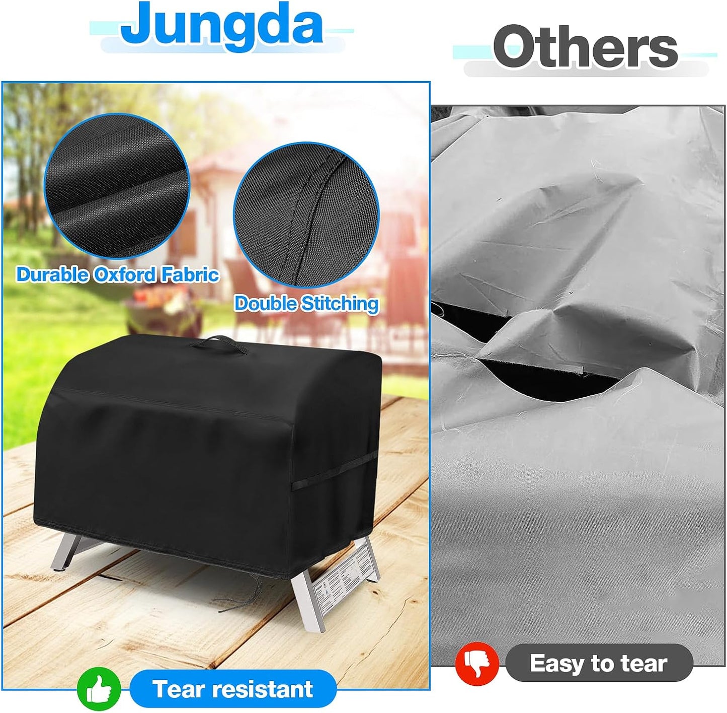 Grill Cover for Megamaster 1 Burner Portable Gas Grill,Waterproof Small Table Top BBQ Grill Cover,Heavy Duty 600D Outdoor Tabletop Grill Covers