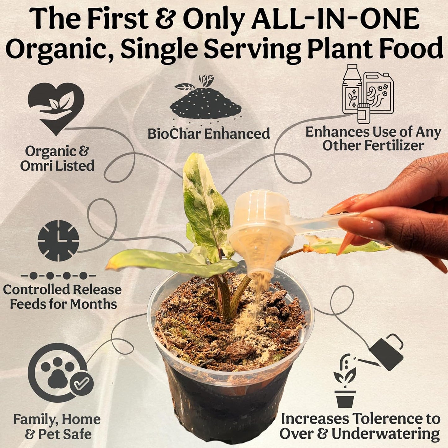 Organic Plant Food, Indoor Plant Food for Houseplants & Aroids, Organic Fertilizer for Flower & Vegetable Gardens, 1lb = 25 Servings, Feeds 50 gal Instantly and Slow Release