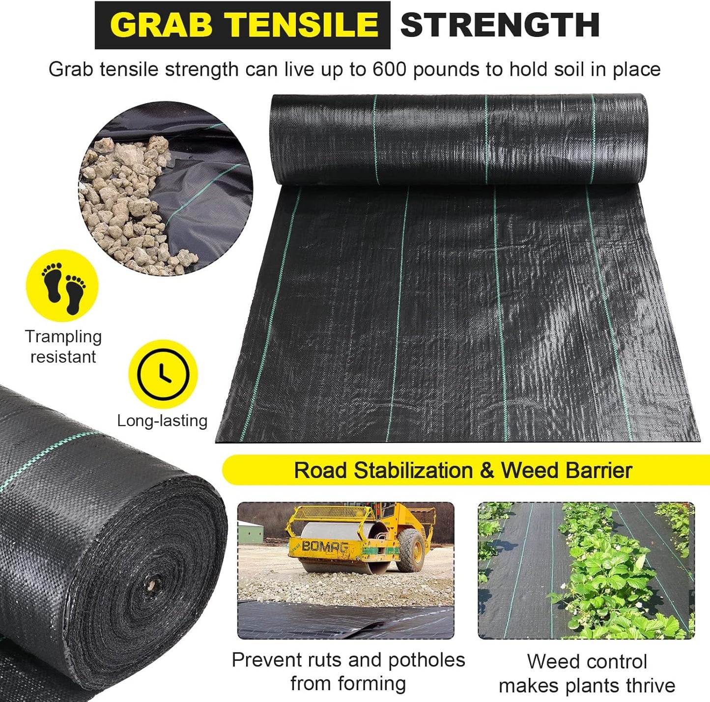 Driveway Fabric 2.5x500 ft - Commercial Weed Barrier, Heavy Duty 4OZ Landscape Fabric for Road, French Drain, Erosion Control, and Construction Projects