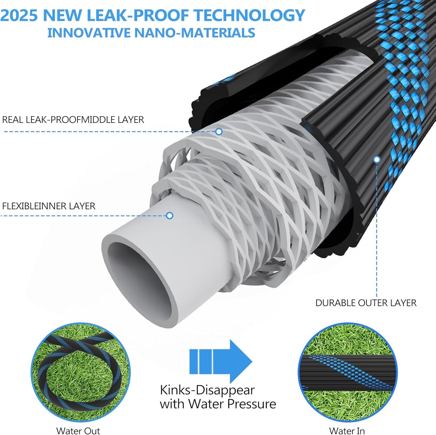 Garden Hose 75 ft -Heavy Duty Water Hoses - Flexible&Lightweight Car Washing Pipe with Stainless Steel Strain Reliefs,Kink-free Rubber Hoses with Spray