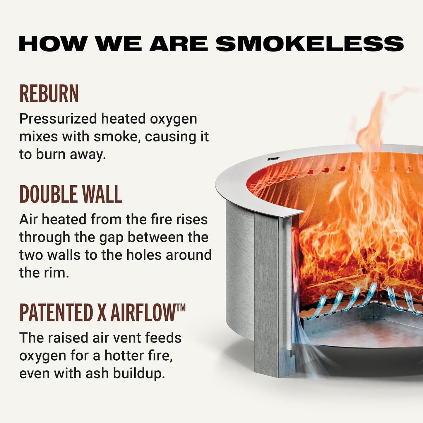 Breeo Smokeless Fire Pit (X Series 24, Corten Steel) | 27.5 inch Smokeless Firepit for Outside | 62 Pounds | Ideal for Families Compatible with Wide Range of Breeo Accessories