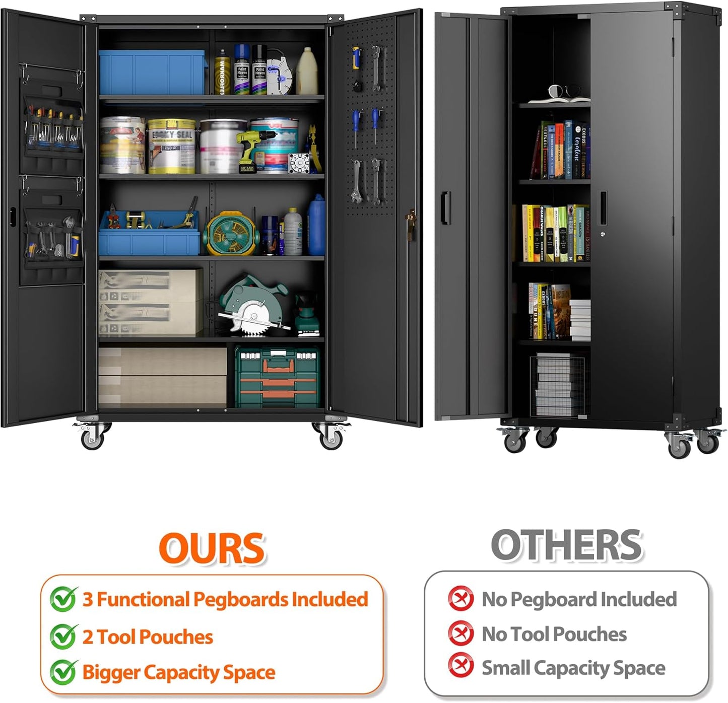 Aobabo Extra Large Cabinet on Wheels, Metal Storage Cabinet with Pegboards, Steel 2 Handles Locking Doors and Adjustable Shelves, for Garage Office, Black, 43.3''W x 21.6''D x 72''H, Assembly Required