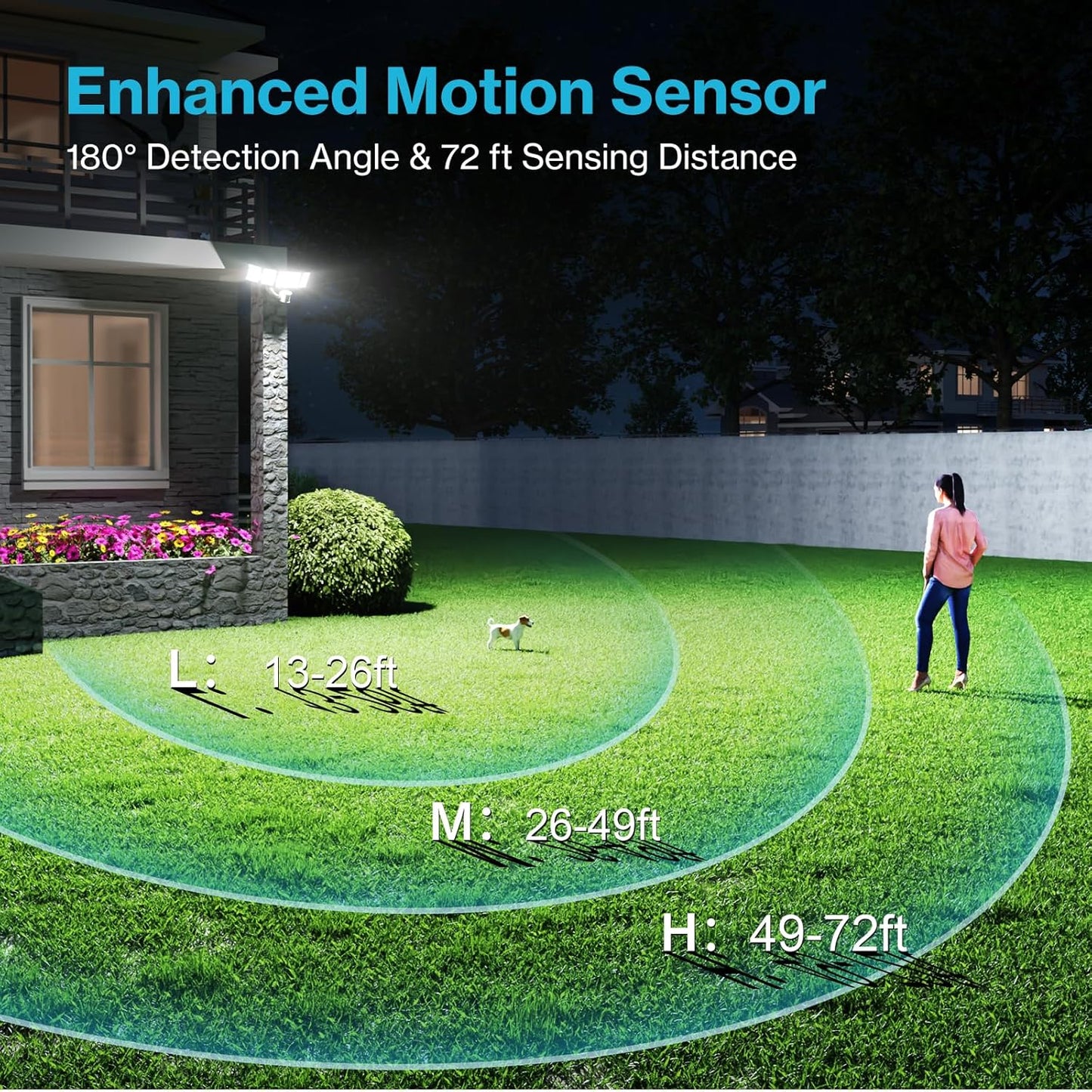 Olafus 100W Motion Sensor Outdoor Lights, 10000LM 6500K Daylight Flood Lights Outdoor Motion Sensor, Dusk to Dawn Outdoor Lighting, IP65 Waterproof Motion Detector Lights for Outside, White