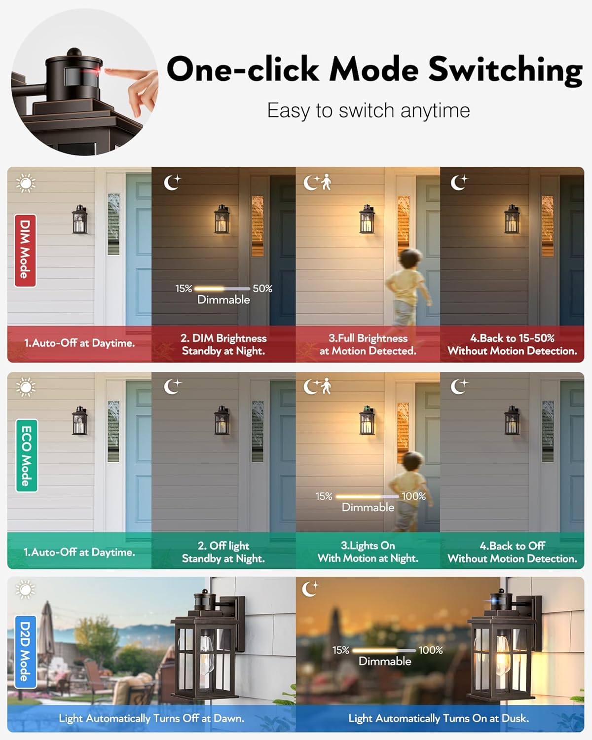 Distance-Adjustable Outside Lights for House, 2-Pack Oil Rubbed Bronze Porch Light, Waterproof Dusk to Dawn Exterior Lighting Fixtures Sconce, Anti-Rust Outdoor Lanterns for Porch, Garage
